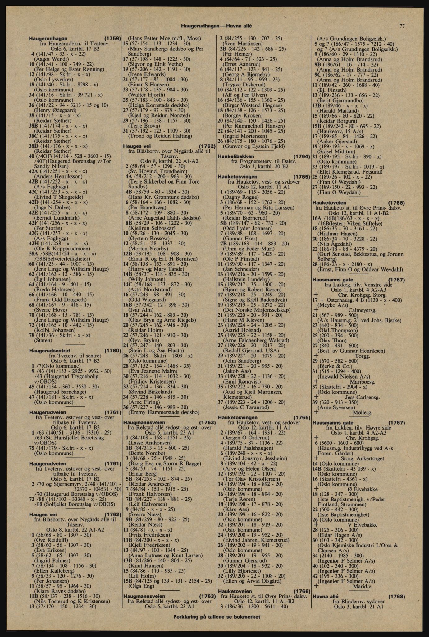 Kristiania/Oslo adressebok, PUBL/-, 1976-1977, p. 77