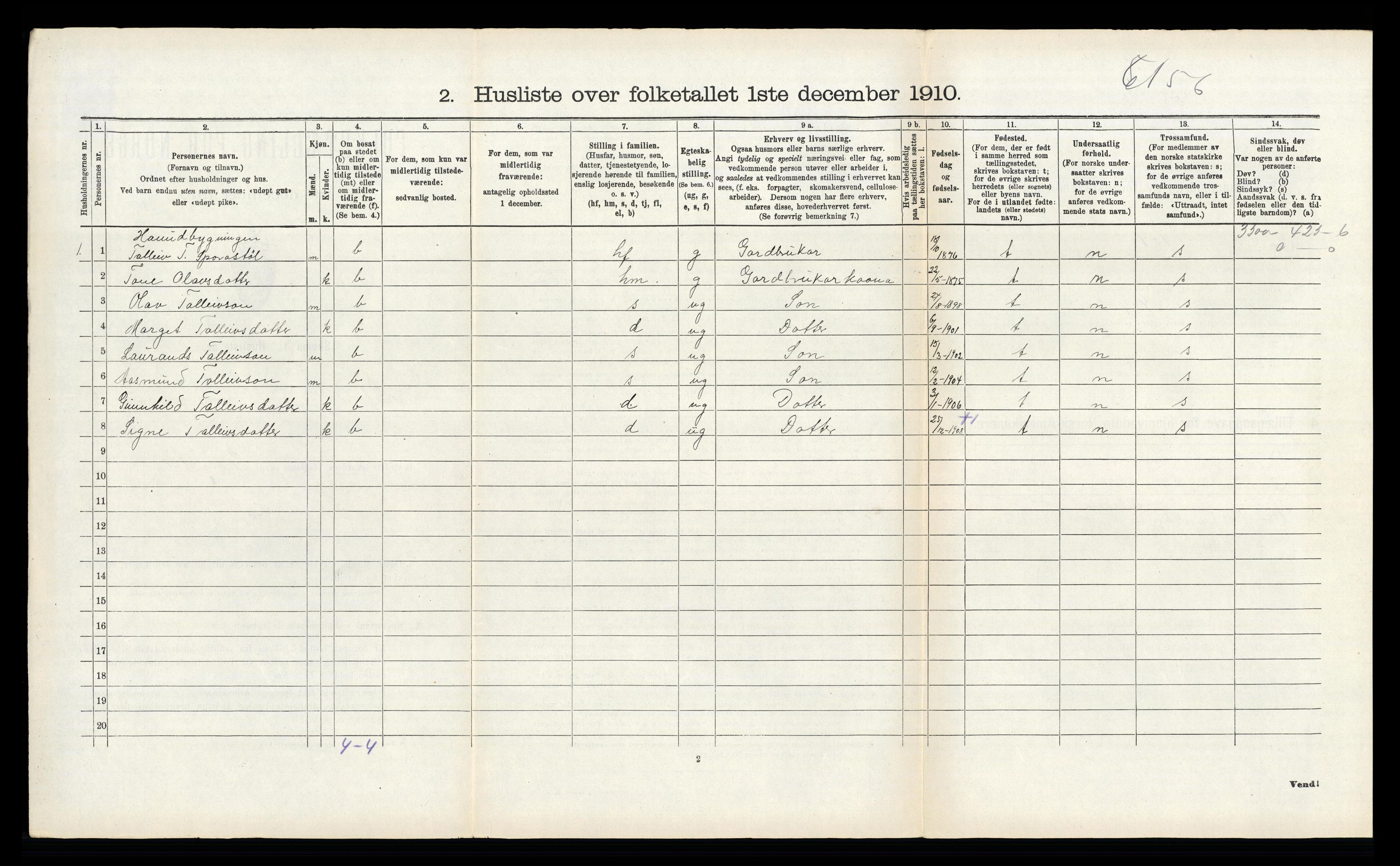 RA, 1910 census for Kviteseid, 1910, p. 1151