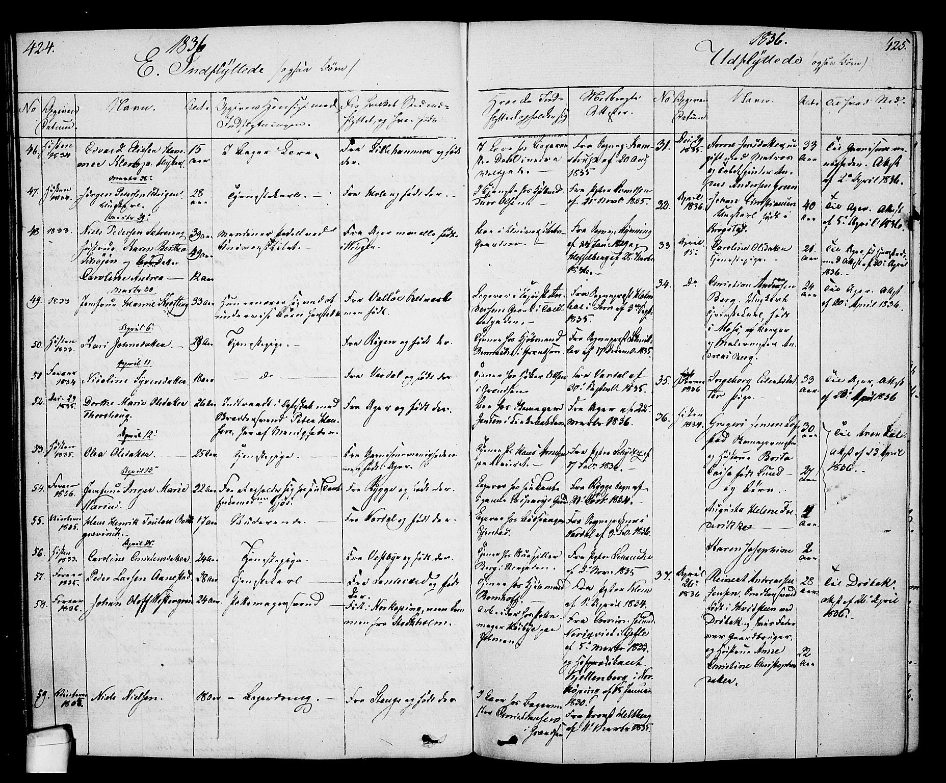 Oslo domkirke Kirkebøker, AV/SAO-A-10752/F/Fa/L0027: Parish register (official) no. 27, 1828-1840, p. 424-425