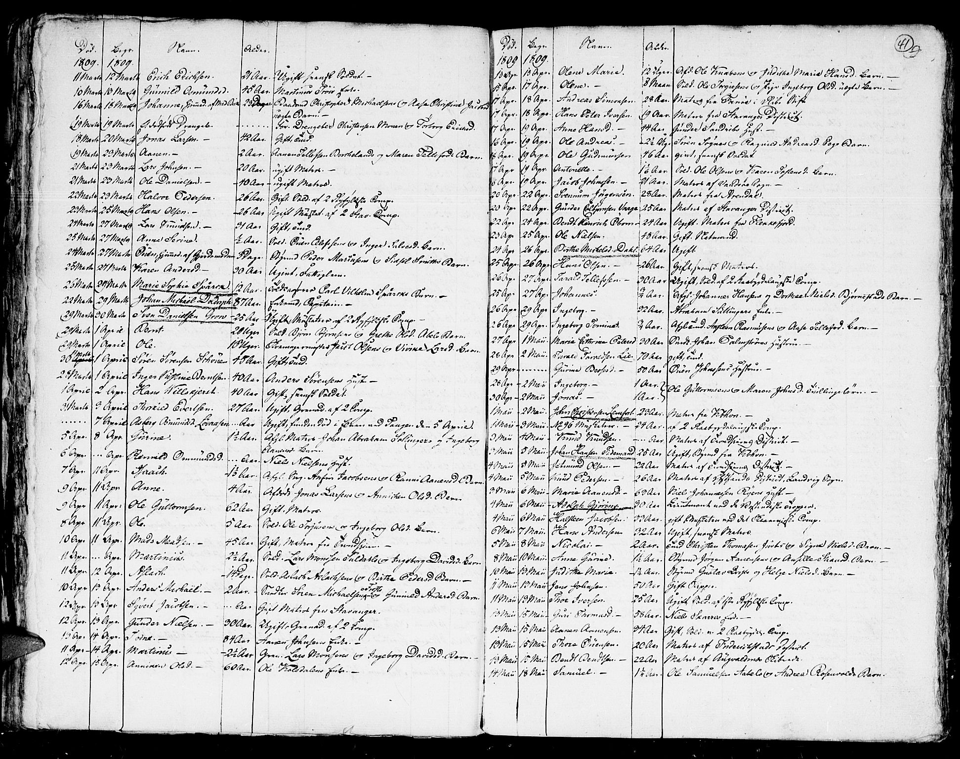 Kristiansand domprosti, SAK/1112-0006/F/Fa/L0006: Parish register (official) no. A 6, 1793-1818, p. 41