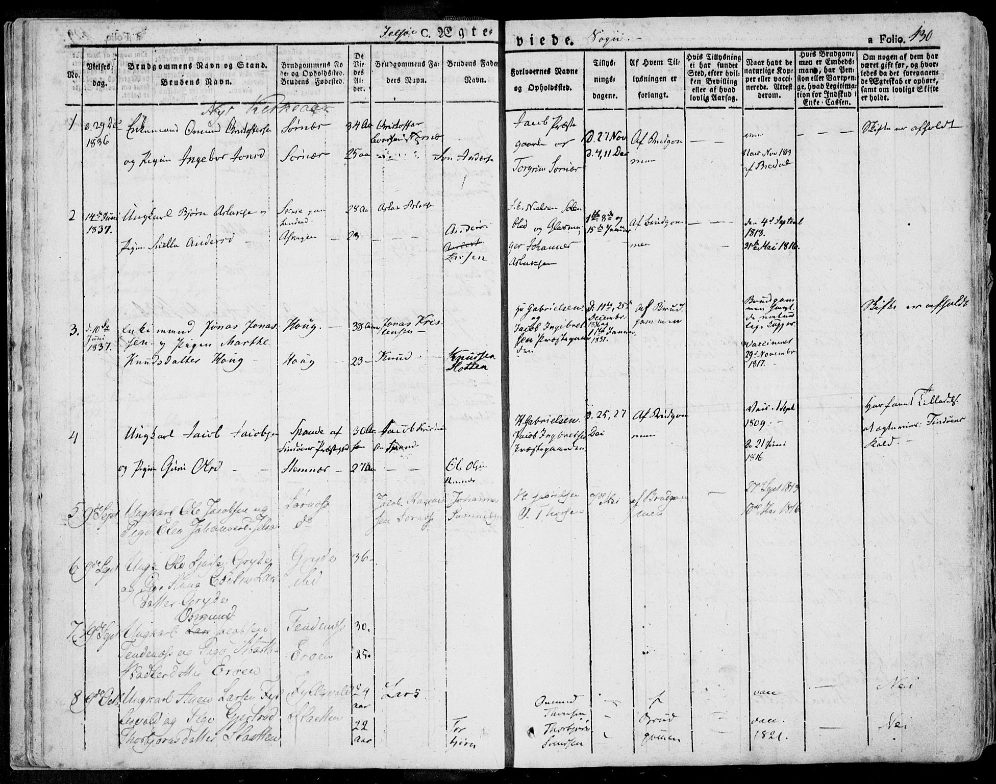 Jelsa sokneprestkontor, AV/SAST-A-101842/01/IV: Parish register (official) no. A 6.2, 1828-1853, p. 430