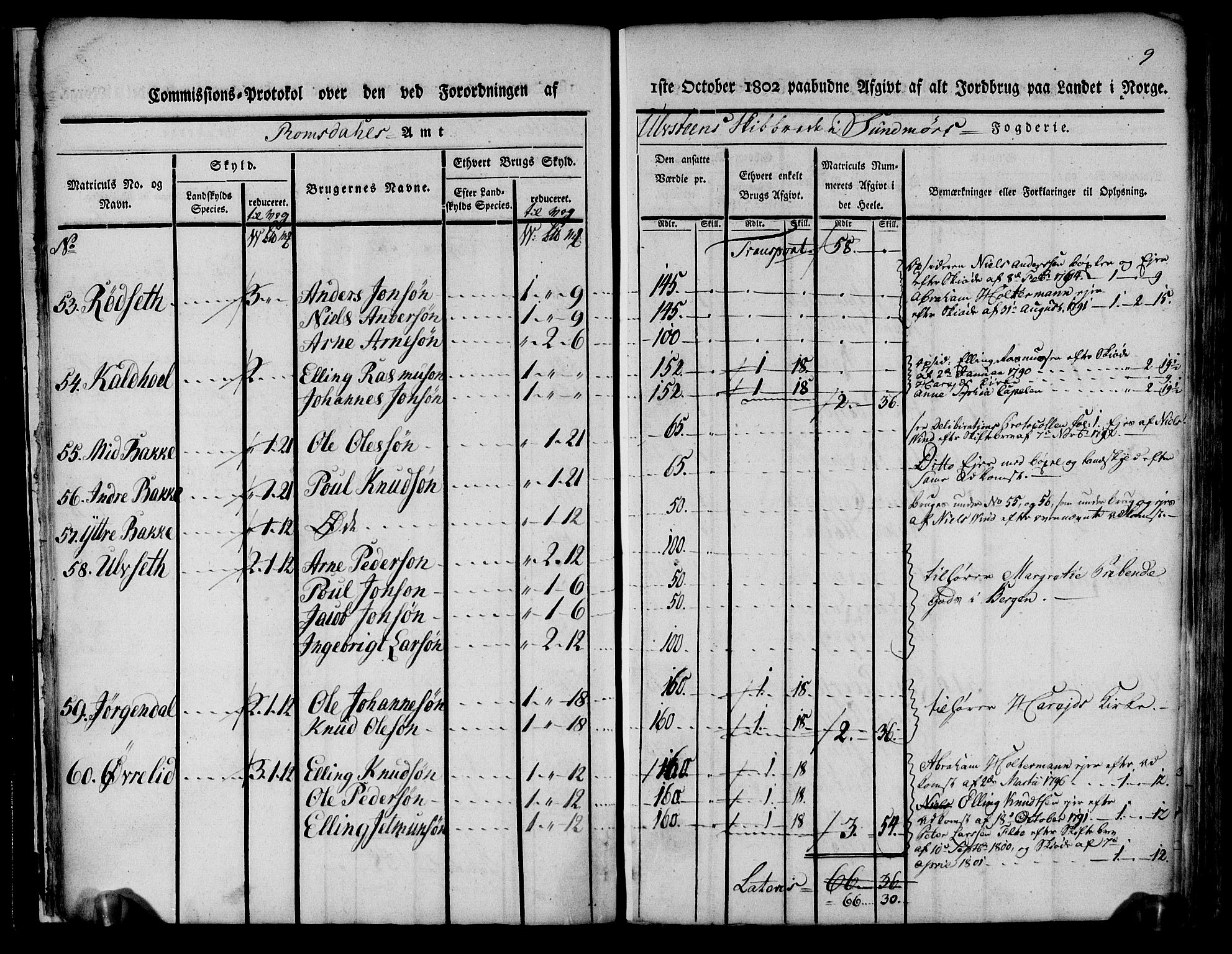 Rentekammeret inntil 1814, Realistisk ordnet avdeling, AV/RA-EA-4070/N/Ne/Nea/L0124: Sunnmøre fogderi. Kommisjonsprotokoll for fogderiets søndre del - Ulstein, Nærøy, Rovde, Vanylven, Volda, Ørsta og Hjørundfjord skipreider, 1803, p. 11