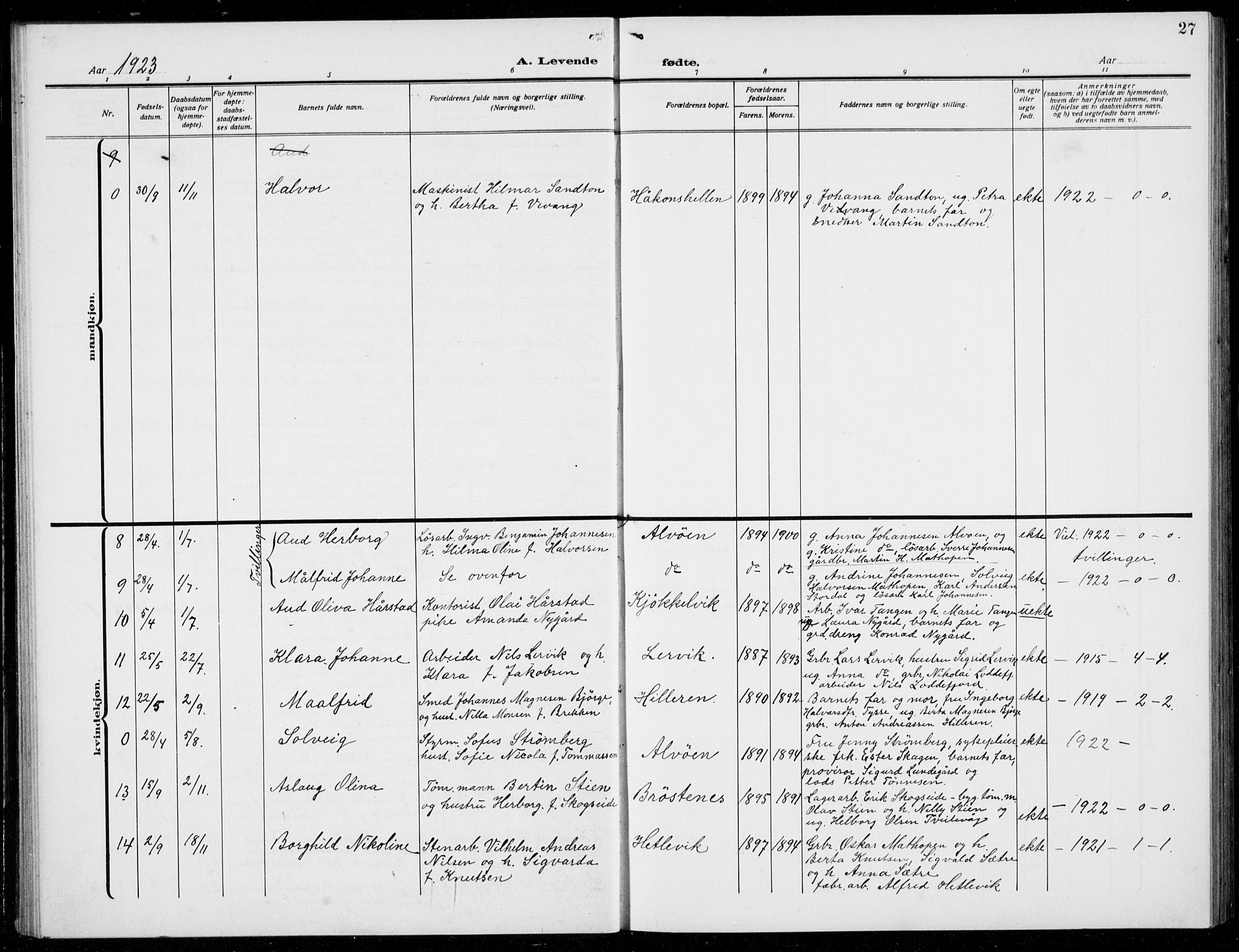 Loddefjord  sokneprestembete, AV/SAB-A-99928: Parish register (copy) no. A  1, 1915-1934, p. 27