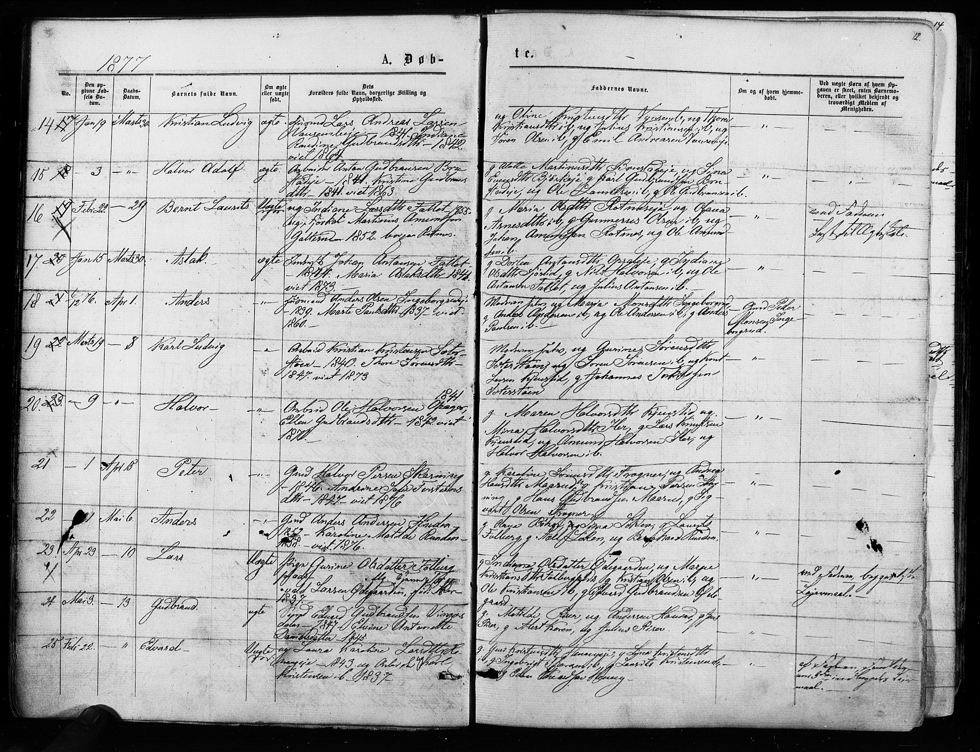 Nes prestekontor Kirkebøker, AV/SAO-A-10410/F/Fa/L0009: Parish register (official) no. I 9, 1875-1882, p. 12