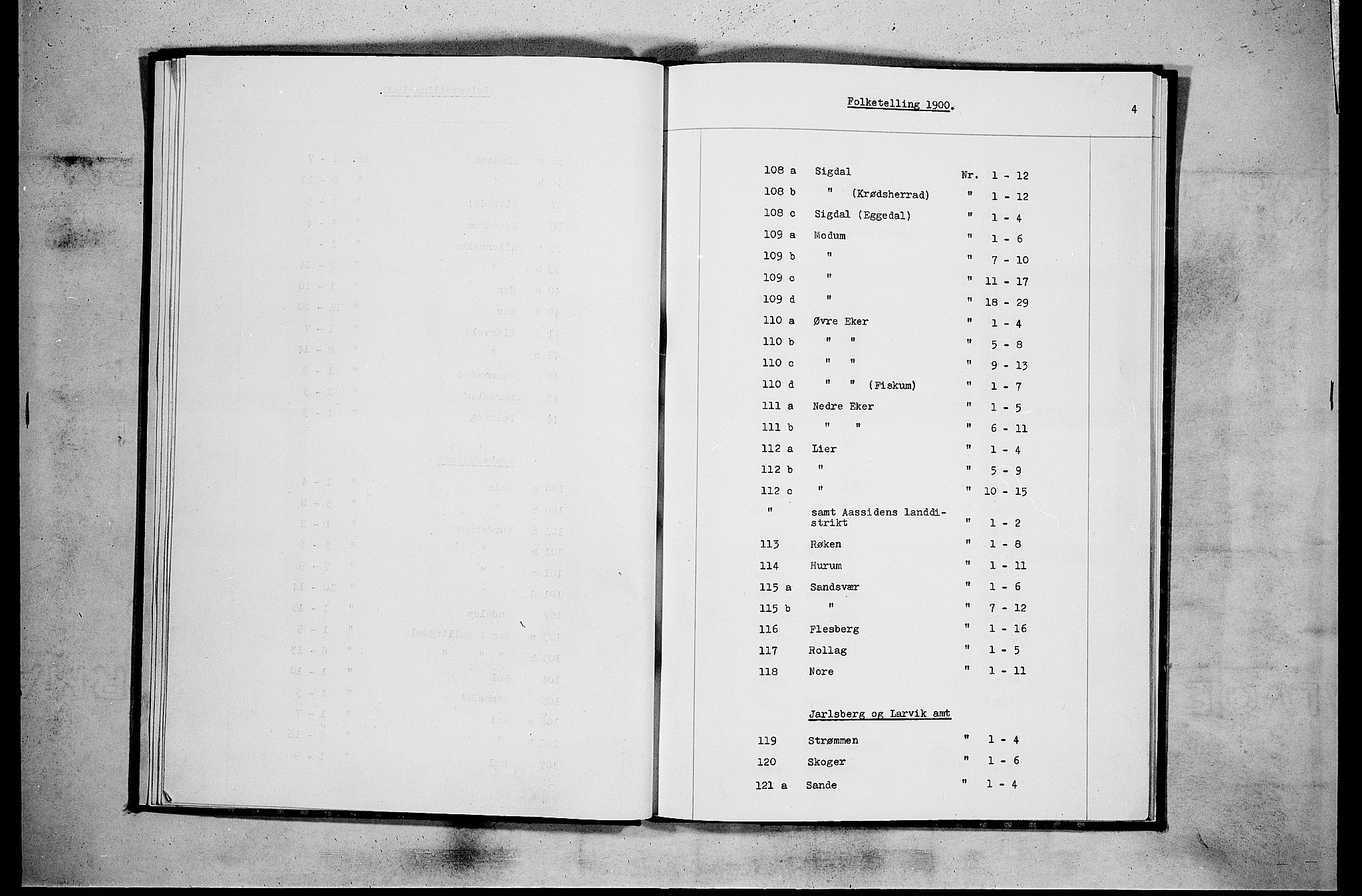 RA, 1900 census for Øvre Eiker, 1900, p. 57