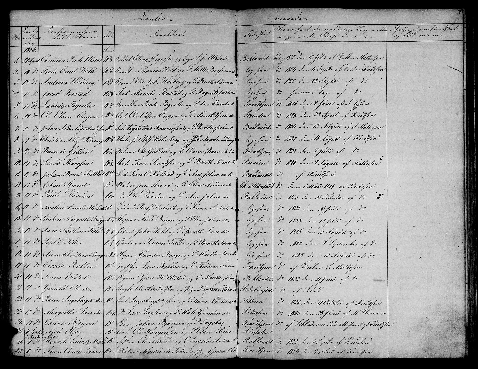 Ministerialprotokoller, klokkerbøker og fødselsregistre - Sør-Trøndelag, SAT/A-1456/604/L0182: Parish register (official) no. 604A03, 1818-1850, p. 76