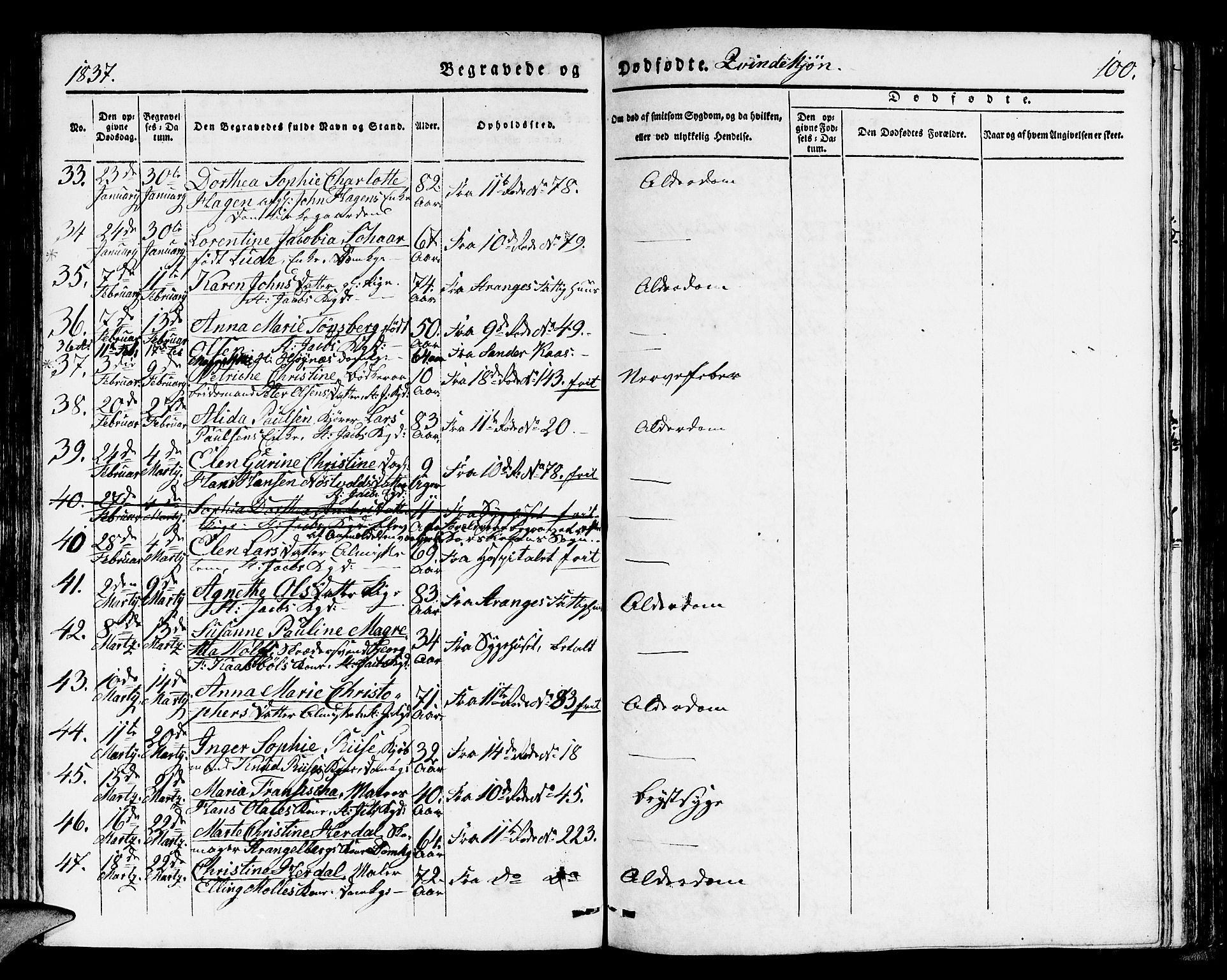 Domkirken sokneprestembete, SAB/A-74801/H/Hab/L0037: Parish register (copy) no. E 1, 1836-1848, p. 100