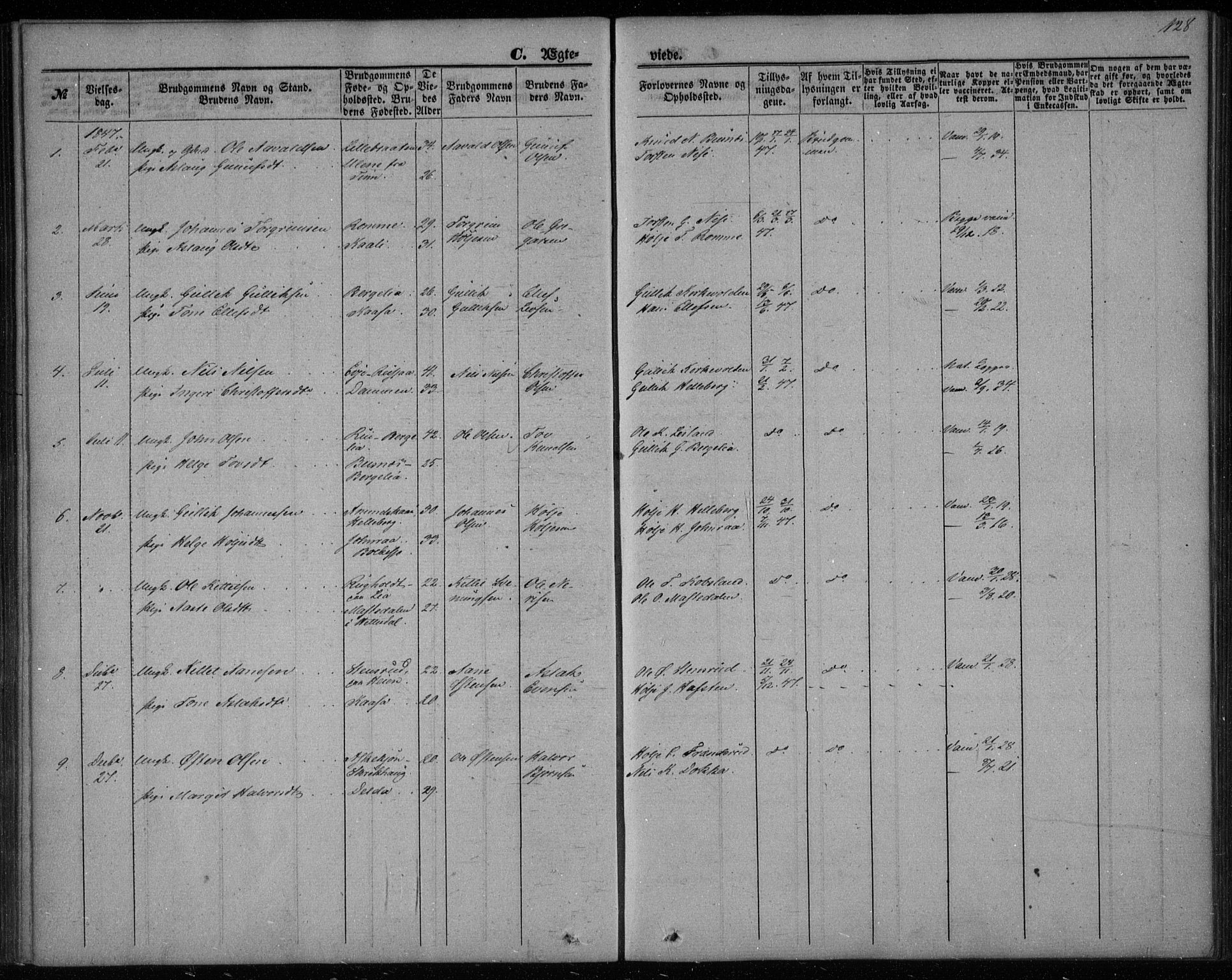 Gransherad kirkebøker, SAKO/A-267/F/Fa/L0002: Parish register (official) no. I 2, 1844-1859, p. 128