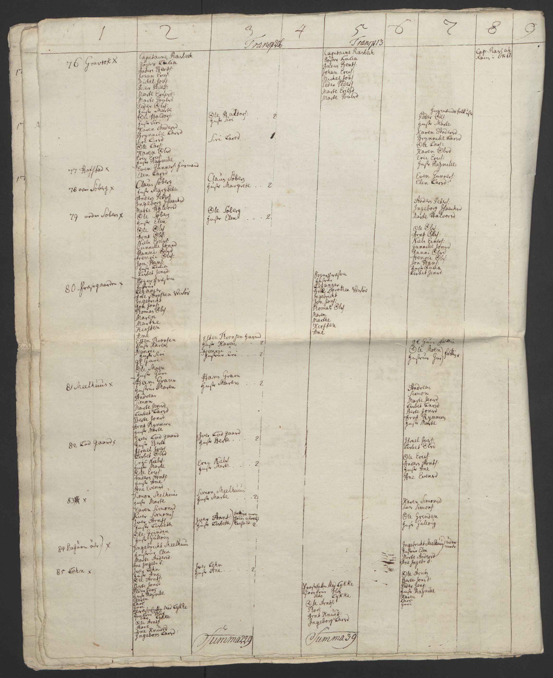 Rentekammeret inntil 1814, Realistisk ordnet avdeling, RA/EA-4070/Ol/L0021: [Gg 10]: Ekstraskatten, 23.09.1762. Orkdal og Gauldal, 1762-1767, p. 759