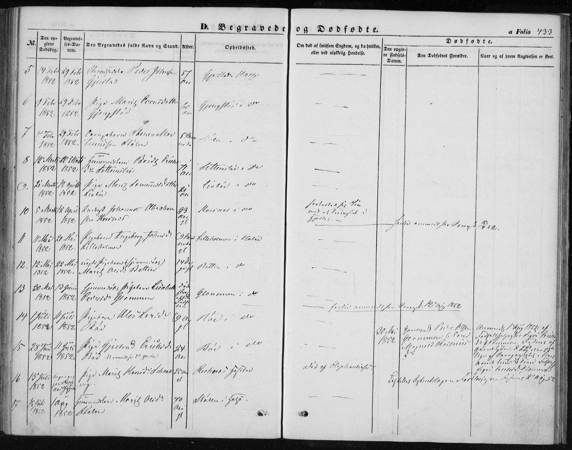 Ministerialprotokoller, klokkerbøker og fødselsregistre - Møre og Romsdal, AV/SAT-A-1454/576/L0883: Parish register (official) no. 576A01, 1849-1865, p. 433