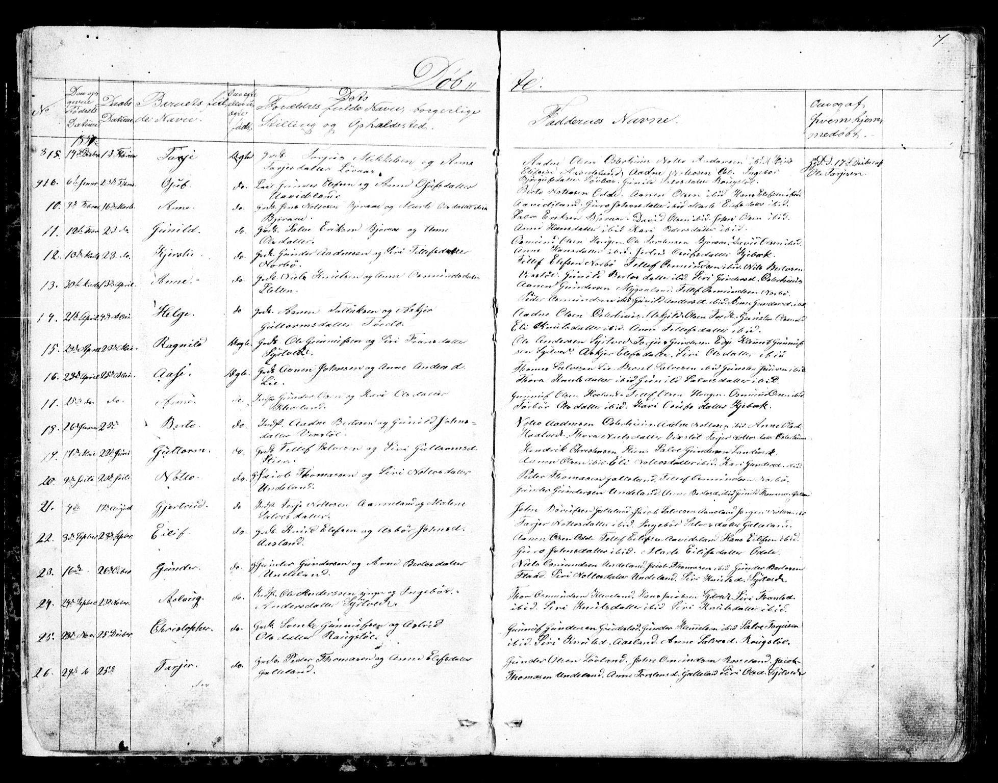 Evje sokneprestkontor, SAK/1111-0008/F/Fb/Fba/L0002: Parish register (copy) no. B 2, 1849-1896, p. 7