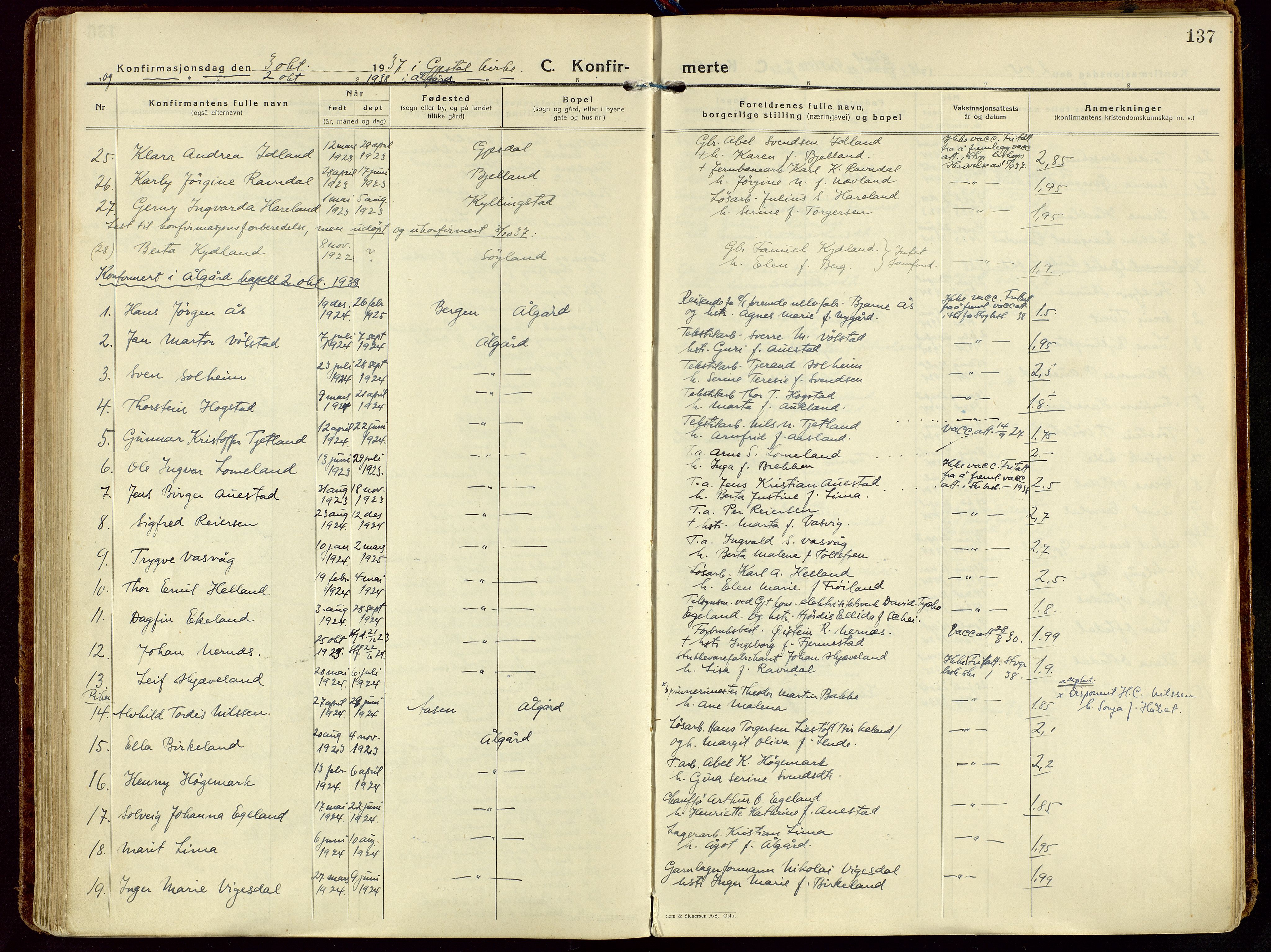 Gjesdal sokneprestkontor, SAST/A-101796/003/O/L0001: Parish register (official) no. A 1, 1925-1949, p. 137