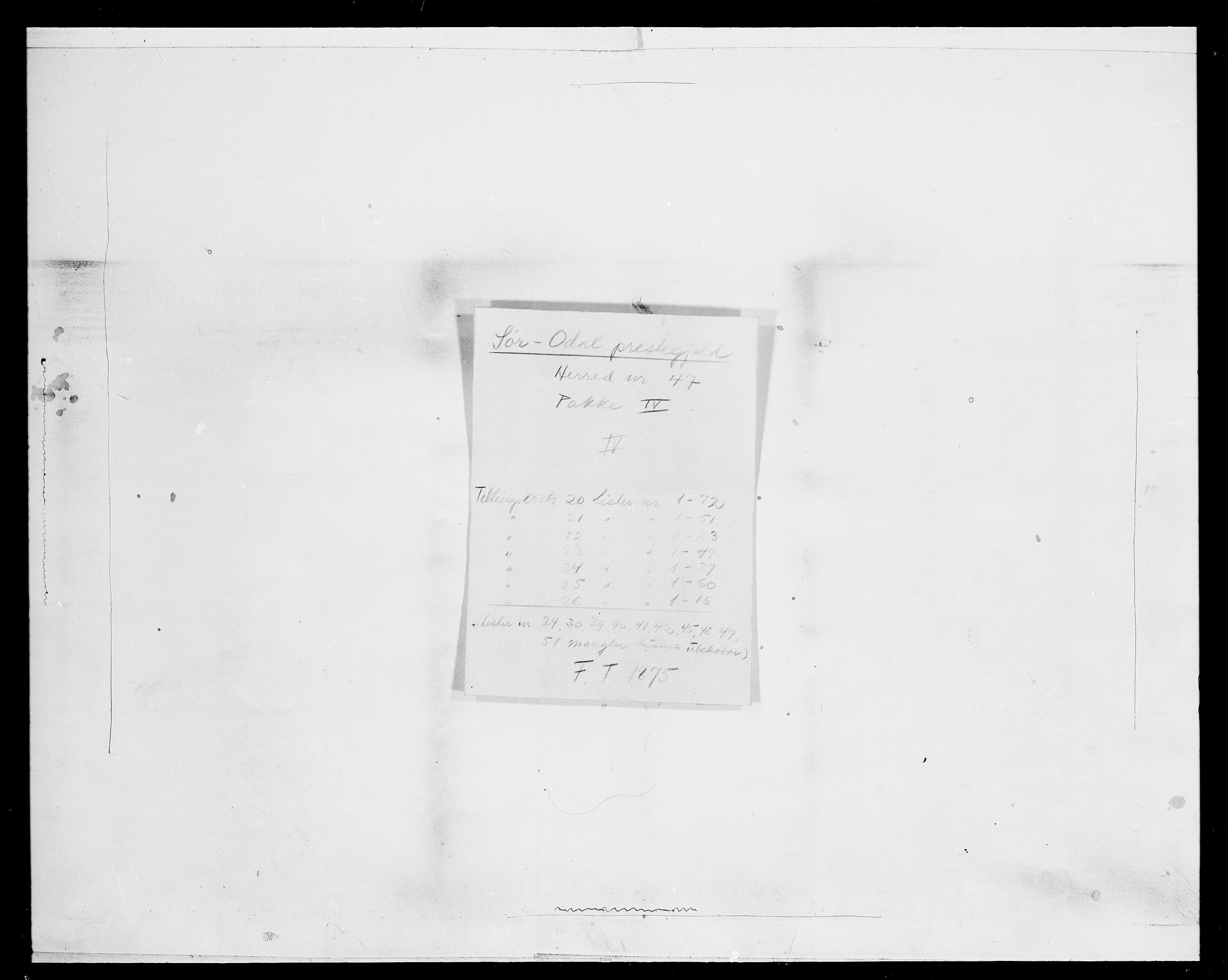 SAH, 1875 census for 0419P Sør-Odal, 1875, p. 1642