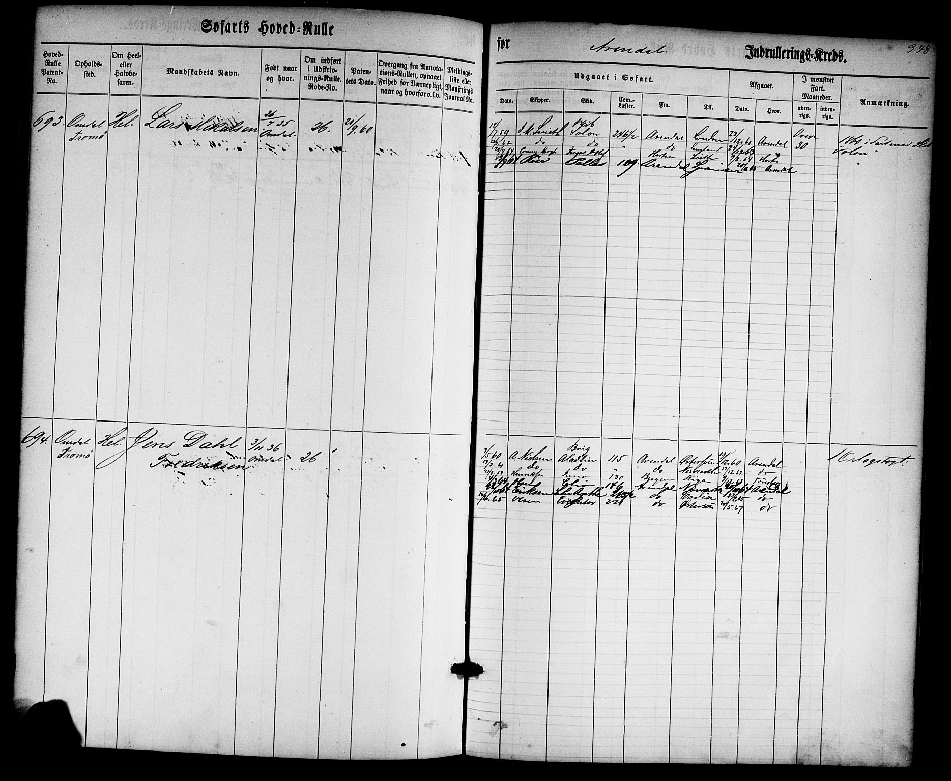 Arendal mønstringskrets, AV/SAK-2031-0012/F/Fb/L0001: Hovedrulle nr 1-766 uten register, E-2, 1860-1868, p. 358