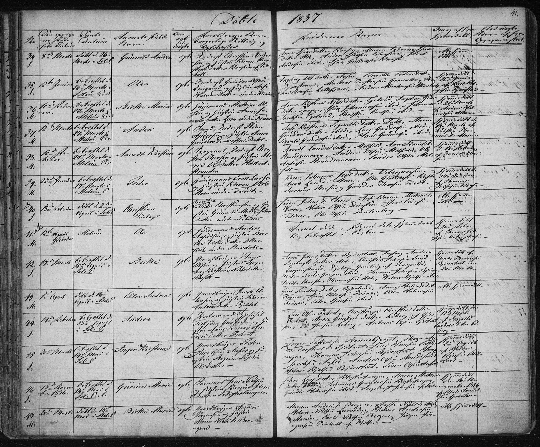 Solum kirkebøker, SAKO/A-306/F/Fa/L0005: Parish register (official) no. I 5, 1833-1843, p. 41