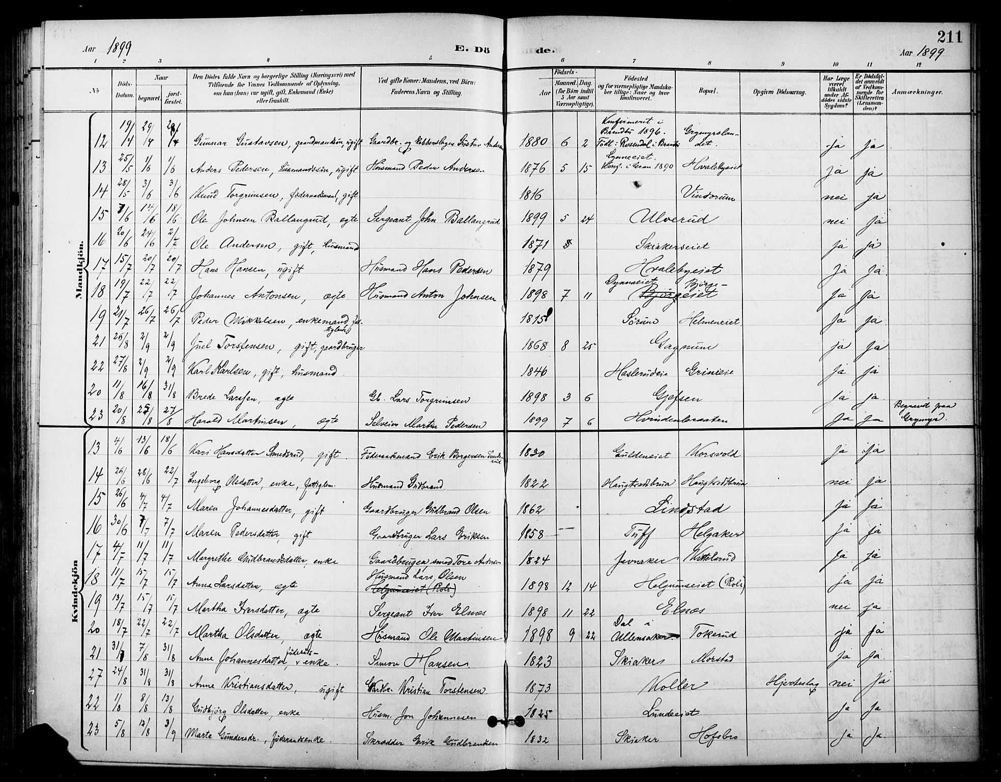 Gran prestekontor, SAH/PREST-112/H/Ha/Haa/L0019: Parish register (official) no. 19, 1898-1907, p. 211