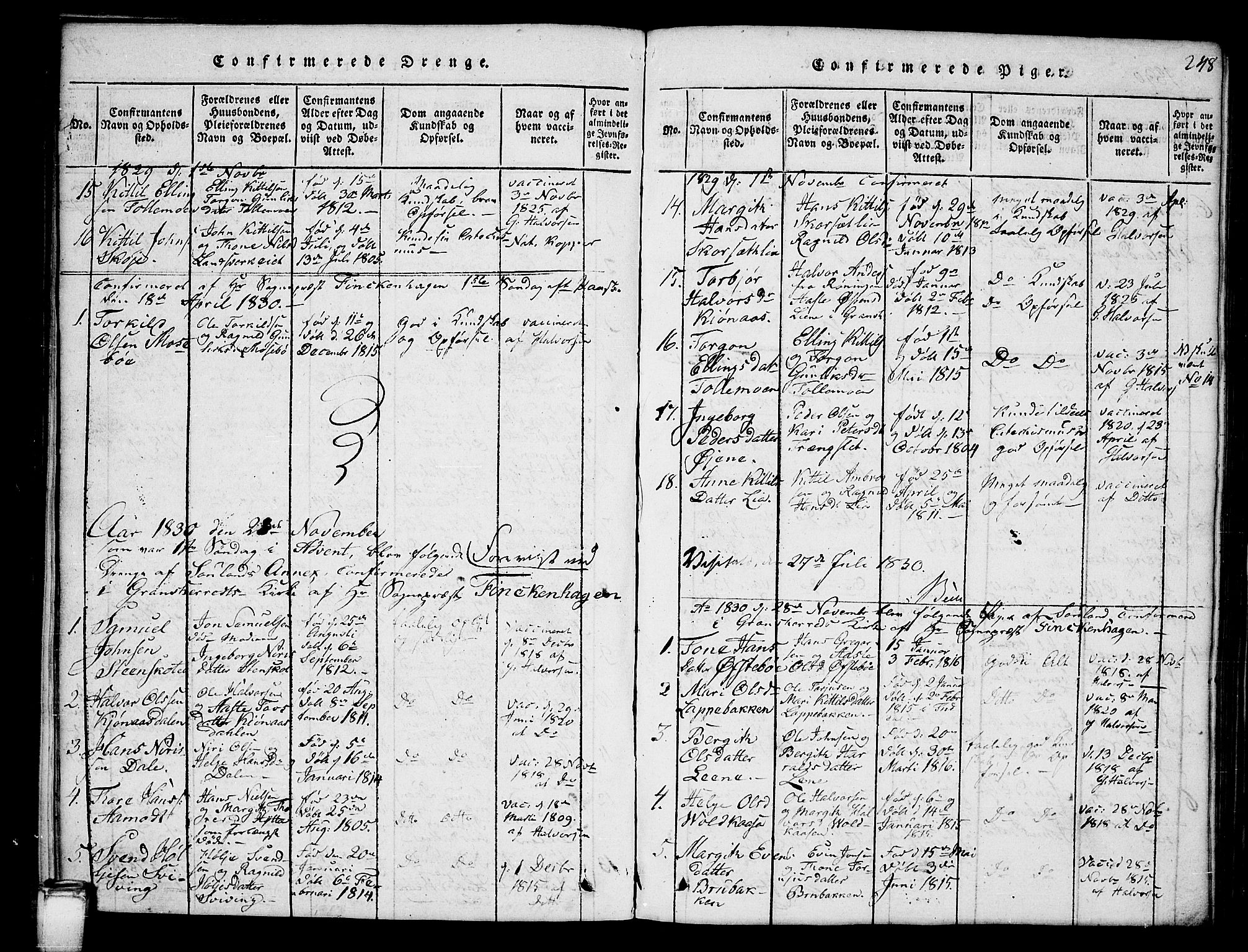 Hjartdal kirkebøker, SAKO/A-270/G/Gb/L0001: Parish register (copy) no. II 1, 1815-1842, p. 248