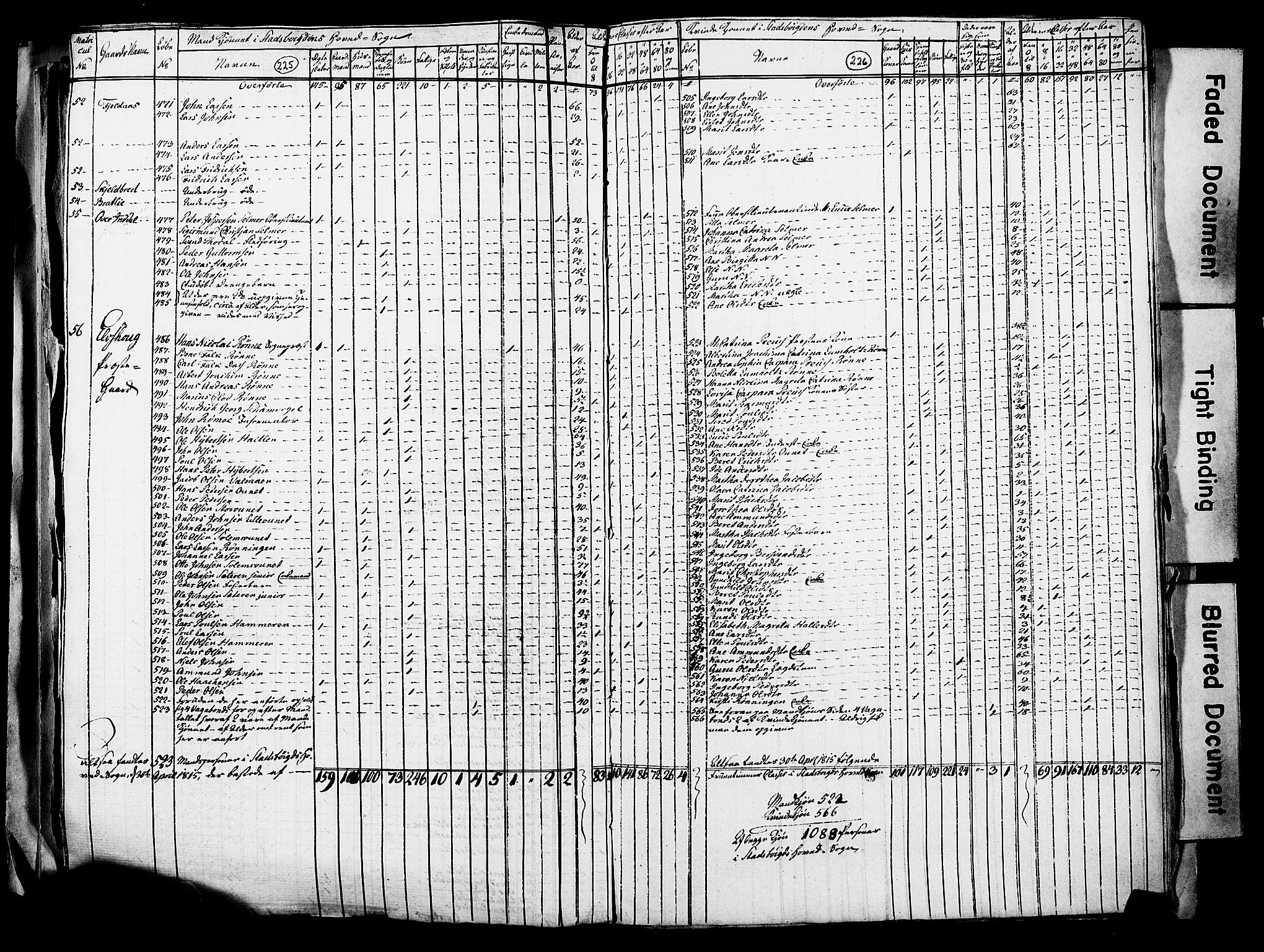 RA, Census 1815 for Stadsbygd, 1815, p. 10