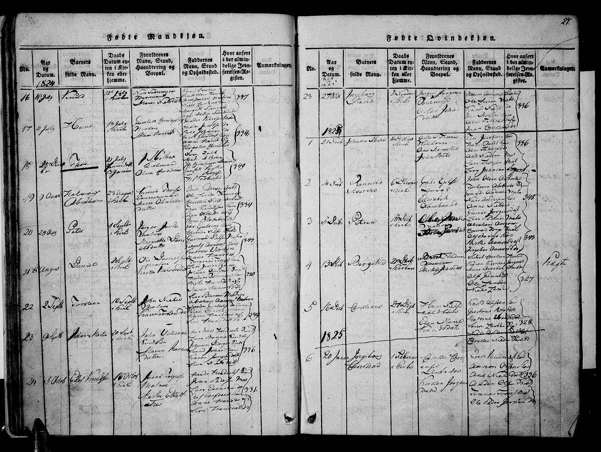 Risør sokneprestkontor, SAK/1111-0035/F/Fa/L0002: Parish register (official) no. A 2, 1815-1839, p. 27