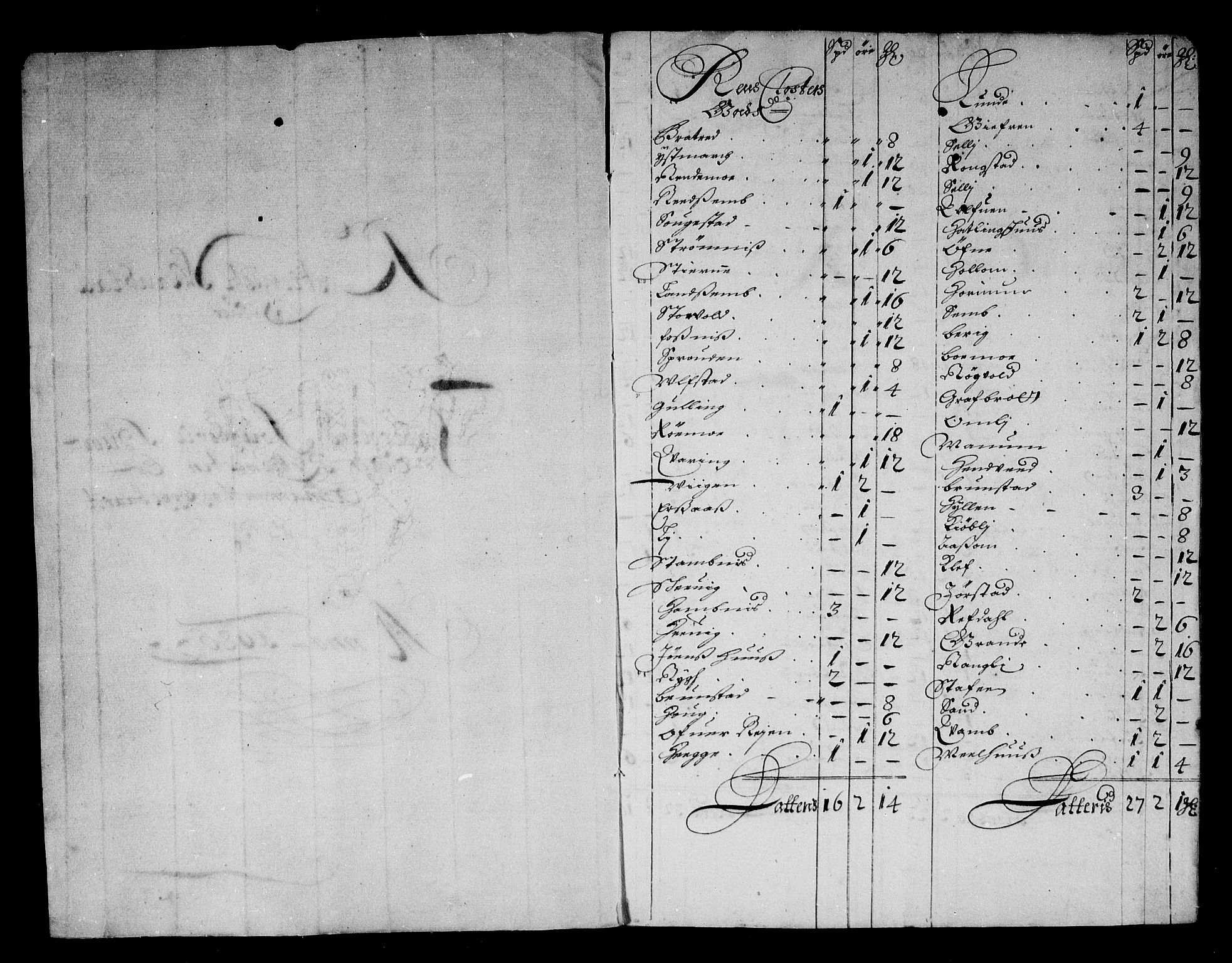 Rentekammeret inntil 1814, Reviderte regnskaper, Stiftamtstueregnskaper, Trondheim stiftamt og Nordland amt, RA/EA-6044/R/Rg/L0084: Trondheim stiftamt og Nordland amt, 1686