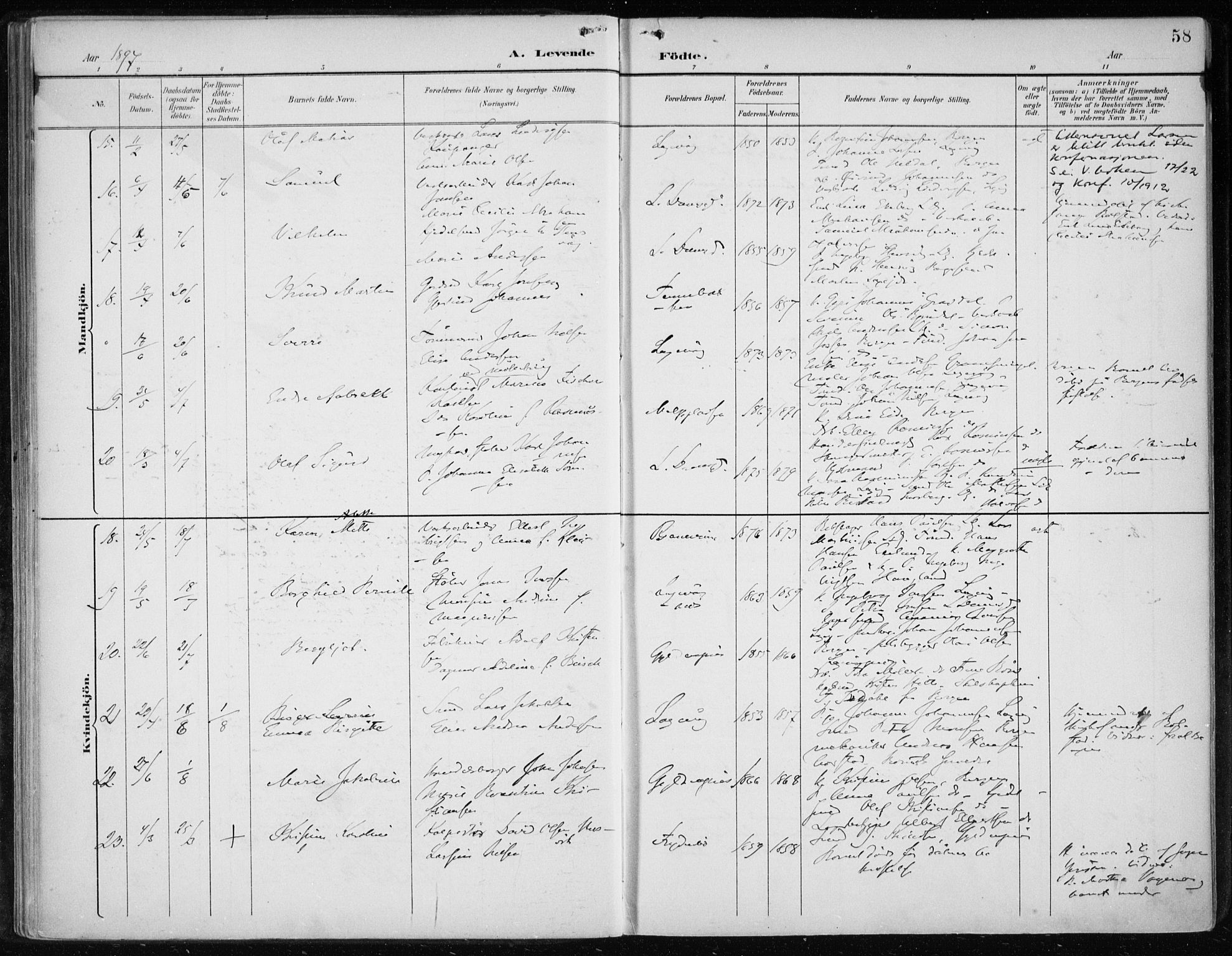 Askøy Sokneprestembete, AV/SAB-A-74101/H/Ha/Haa/Haae/L0003: Parish register (official) no. E 3, 1891-1903, p. 58