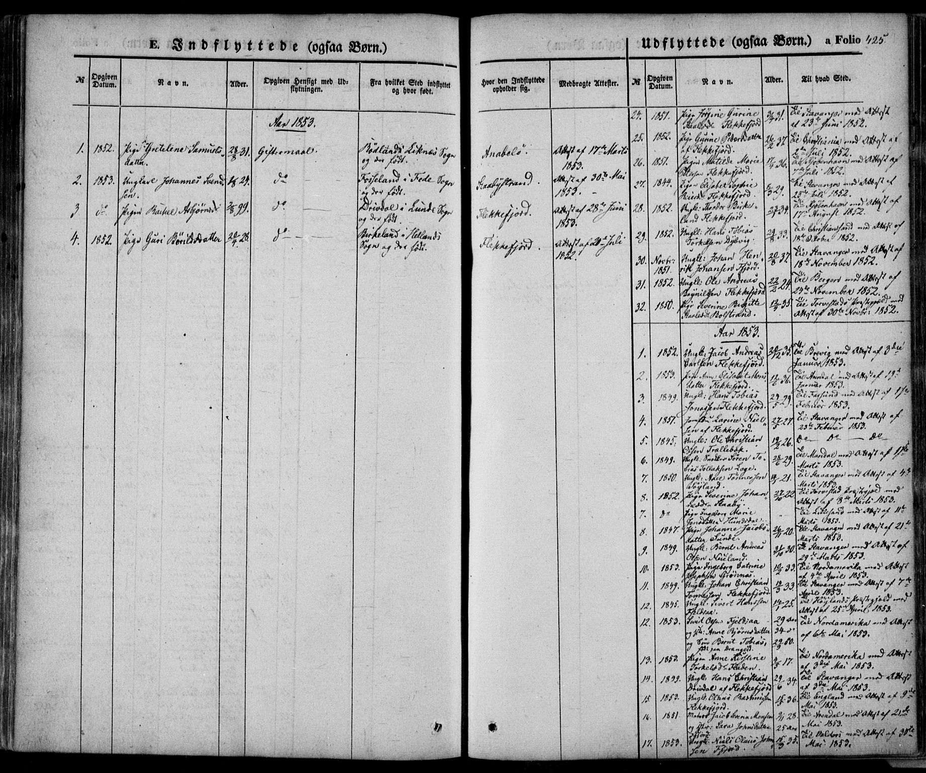 Flekkefjord sokneprestkontor, SAK/1111-0012/F/Fa/Fac/L0005: Parish register (official) no. A 5, 1849-1875, p. 425
