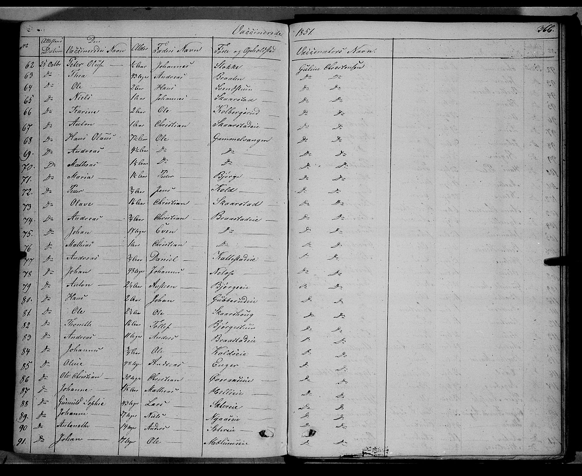 Vardal prestekontor, SAH/PREST-100/H/Ha/Haa/L0005: Parish register (official) no. 5, 1831-1853, p. 366