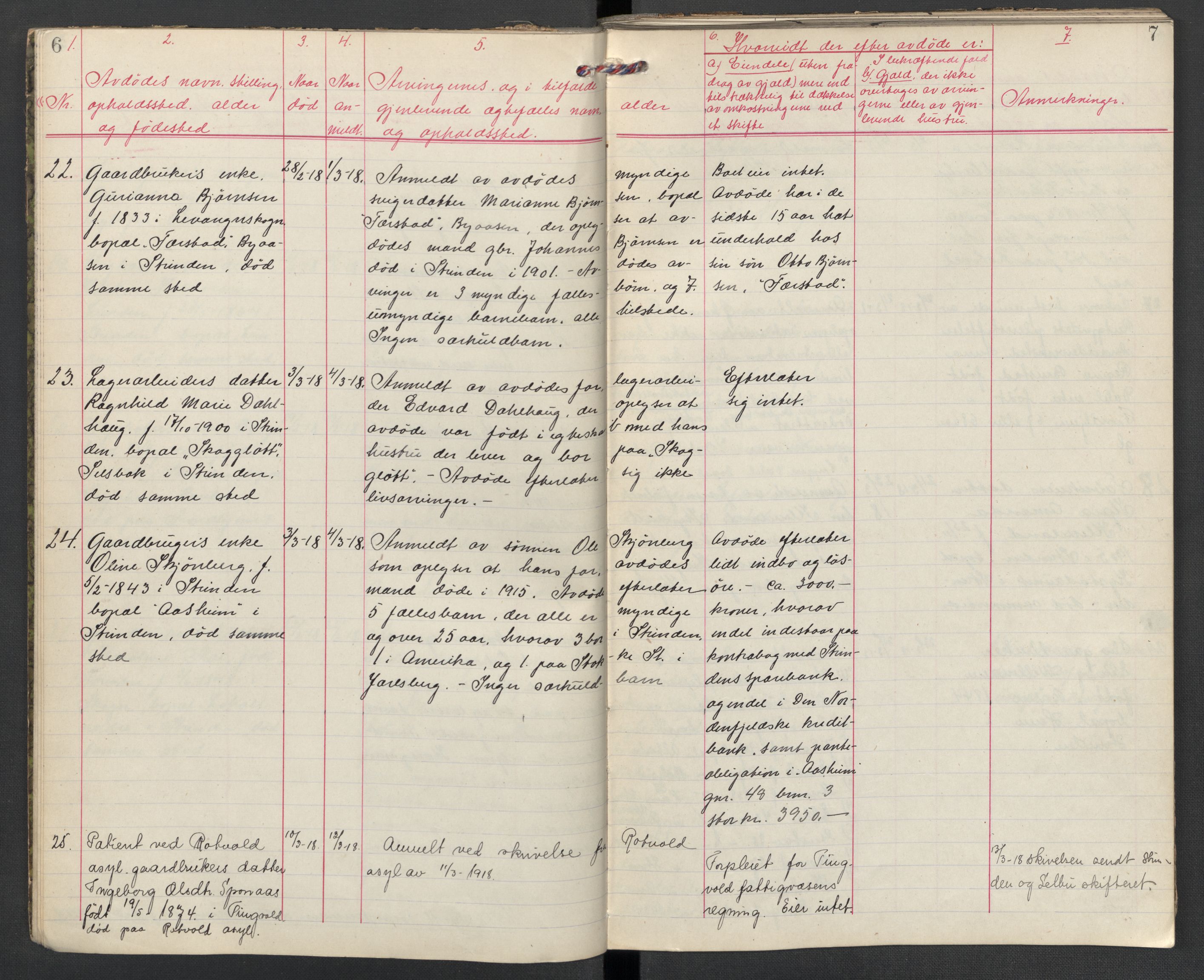 Strinda lensmannskontor, AV/SAT-A-1083/1/02/L0003: 2.01.03 Dødsfallsprotokoll, 1918-1920, p. 6-7