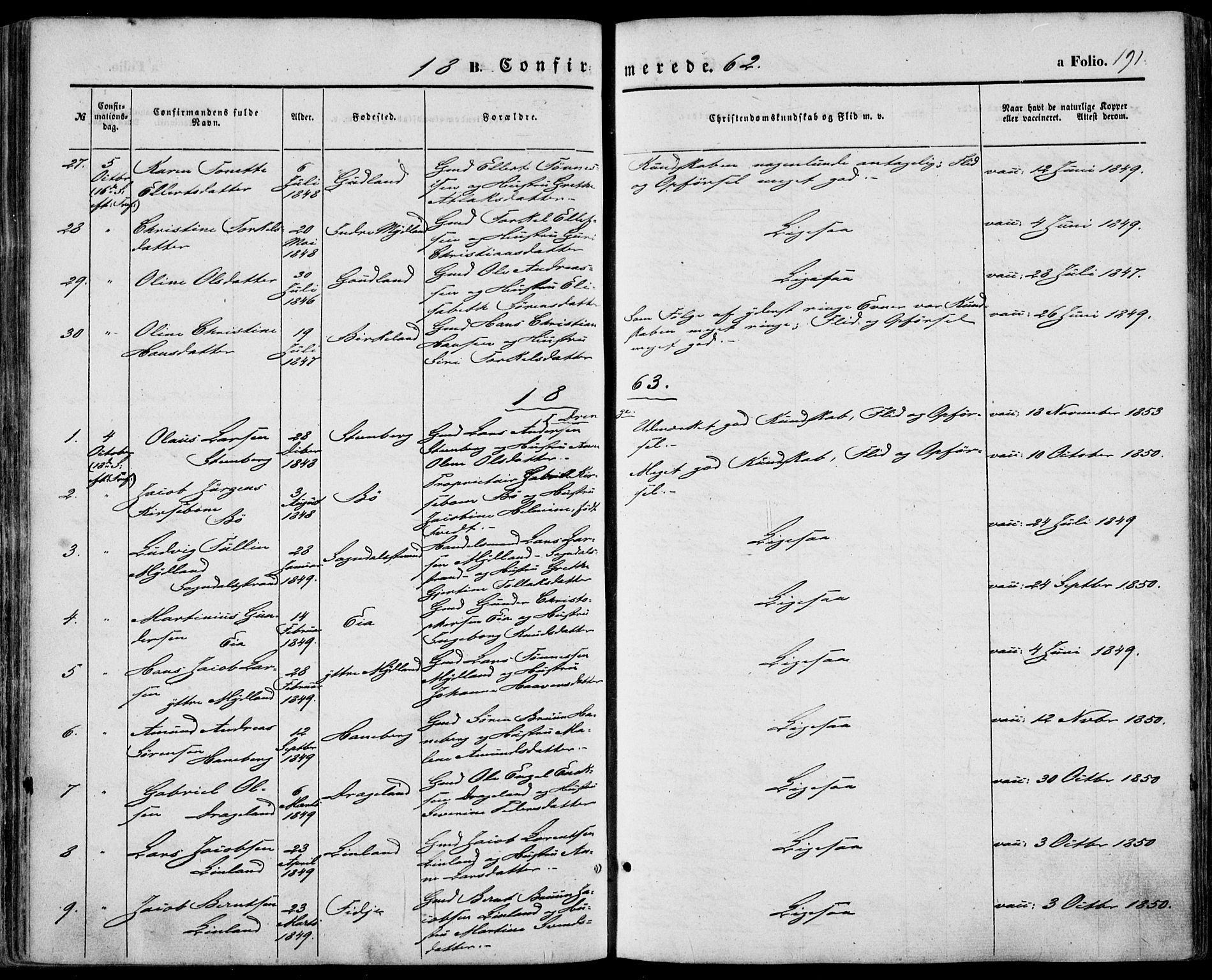 Sokndal sokneprestkontor, SAST/A-101808: Parish register (official) no. A 9, 1857-1874, p. 191