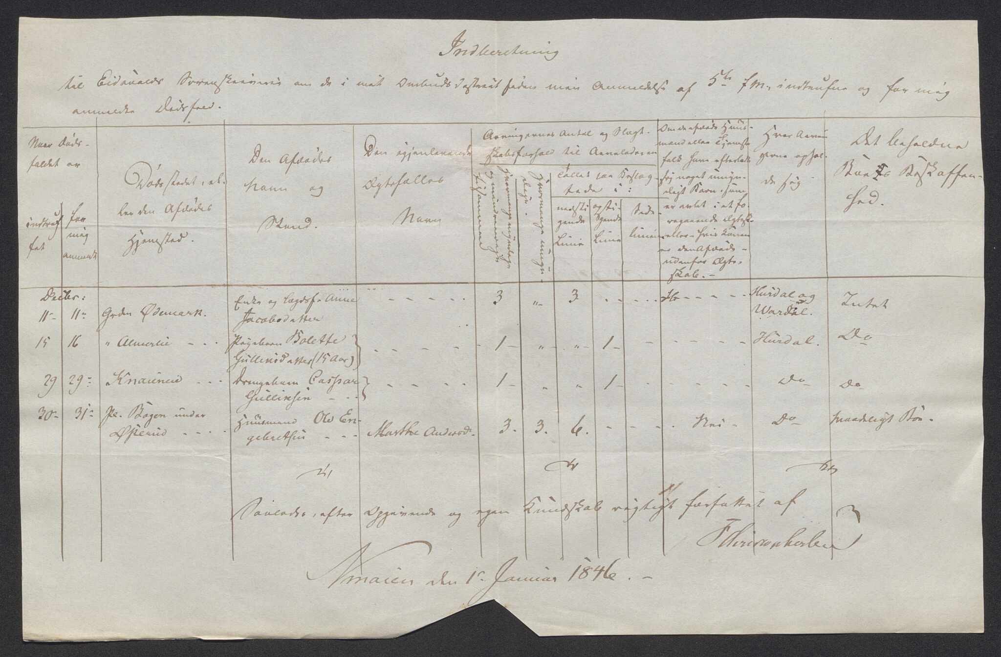 Eidsvoll tingrett, AV/SAO-A-10371/H/Ha/Hab/L0002: Dødsfallslister, 1832-1850, p. 438