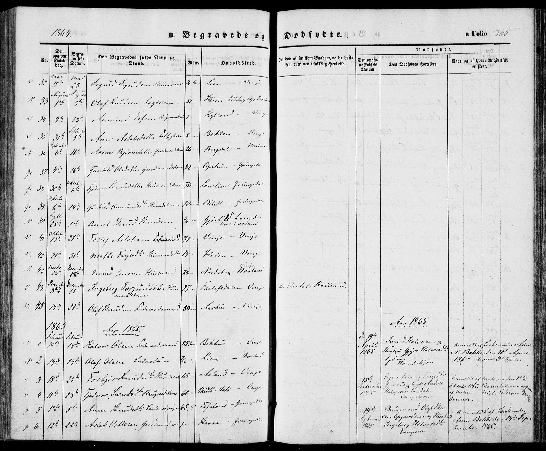 Vinje kirkebøker, SAKO/A-312/F/Fa/L0004: Parish register (official) no. I 4, 1843-1869, p. 365