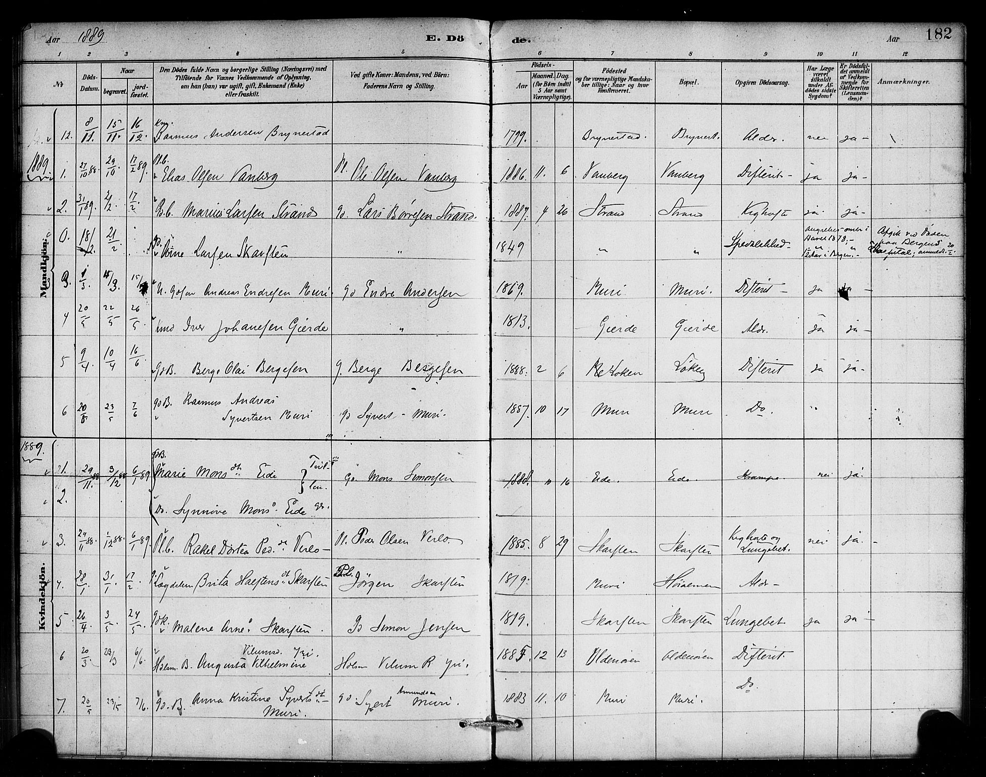 Innvik sokneprestembete, AV/SAB-A-80501: Parish register (official) no. C 1, 1879-1900, p. 182