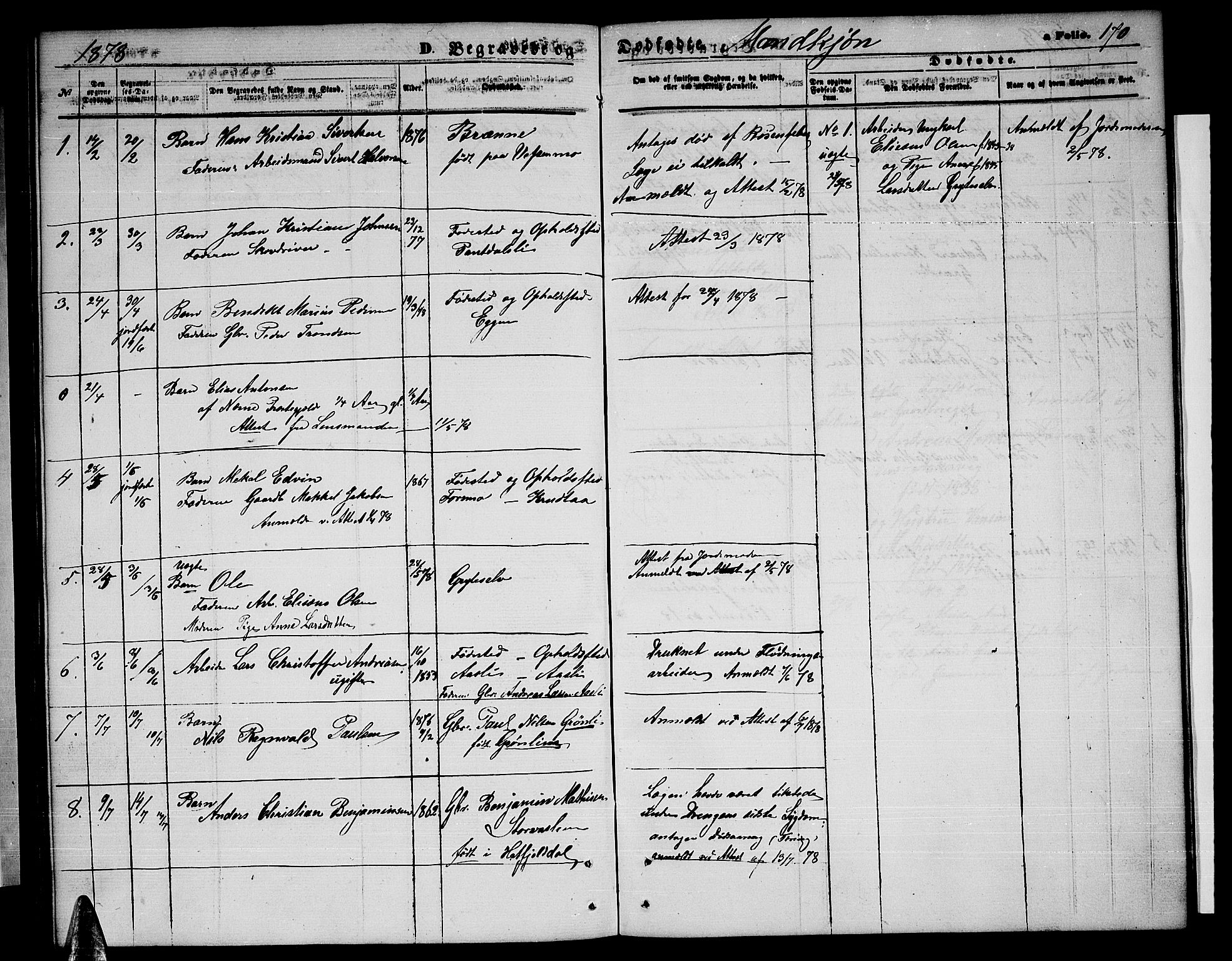 Ministerialprotokoller, klokkerbøker og fødselsregistre - Nordland, AV/SAT-A-1459/823/L0329: Parish register (copy) no. 823C01, 1865-1878, p. 170