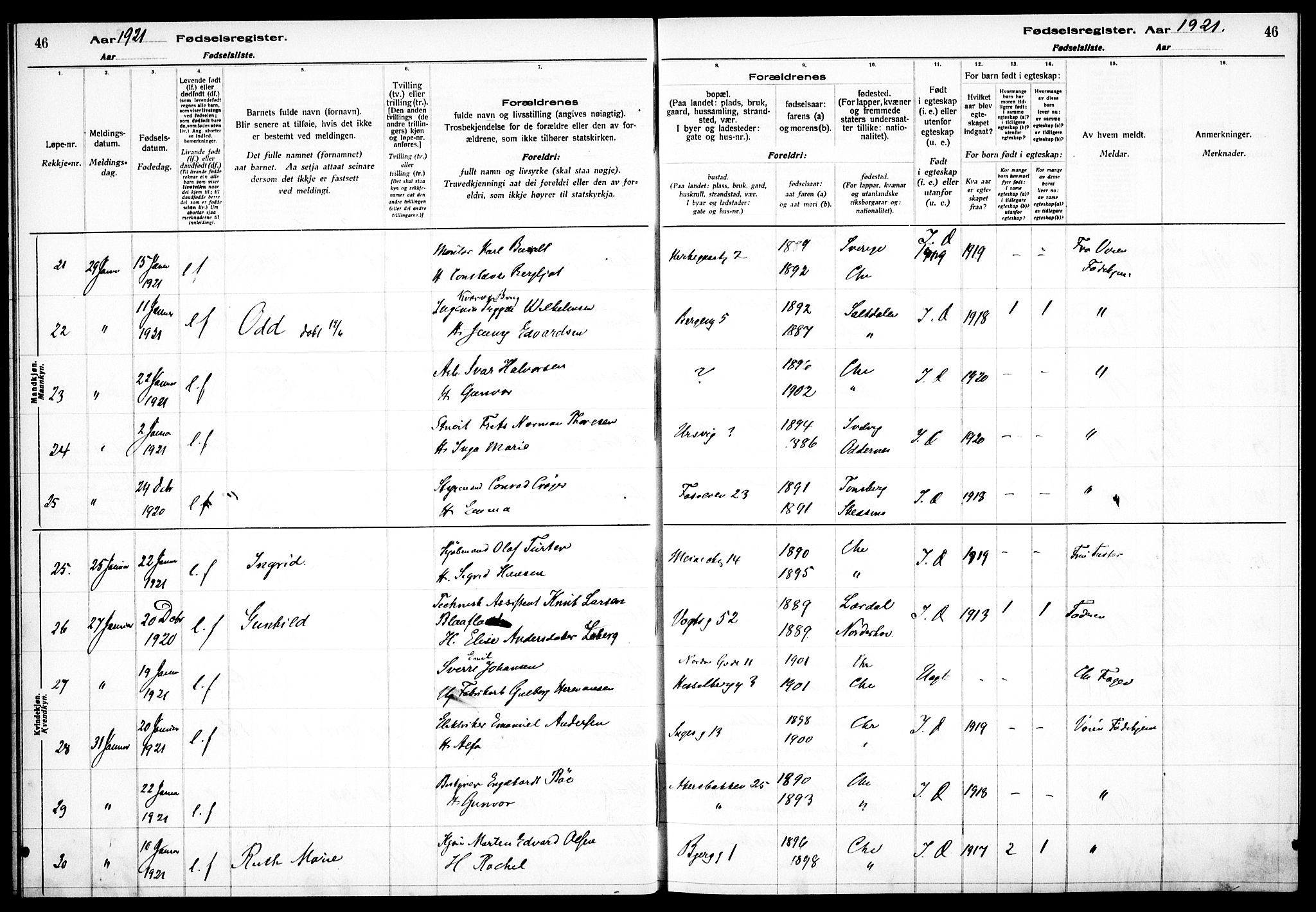 Sagene prestekontor Kirkebøker, AV/SAO-A-10796/J/L0002: Birth register no. 2, 1920-1922, p. 46