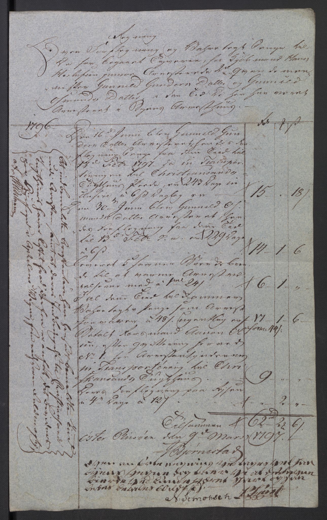 Danske Kanselli 1800-1814, RA/EA-3024/K/Kk/Kka/Kkac/L0235: Kjøpstadregnskap Øster Risør, 1796-1800, p. 73