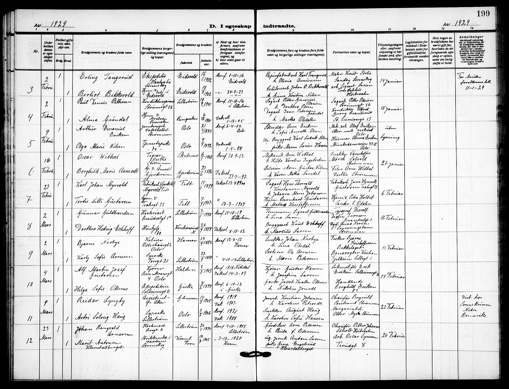 Skedsmo prestekontor Kirkebøker, AV/SAO-A-10033a/G/Gc/L0003: Parish register (copy) no. III 3, 1926-1939, p. 199