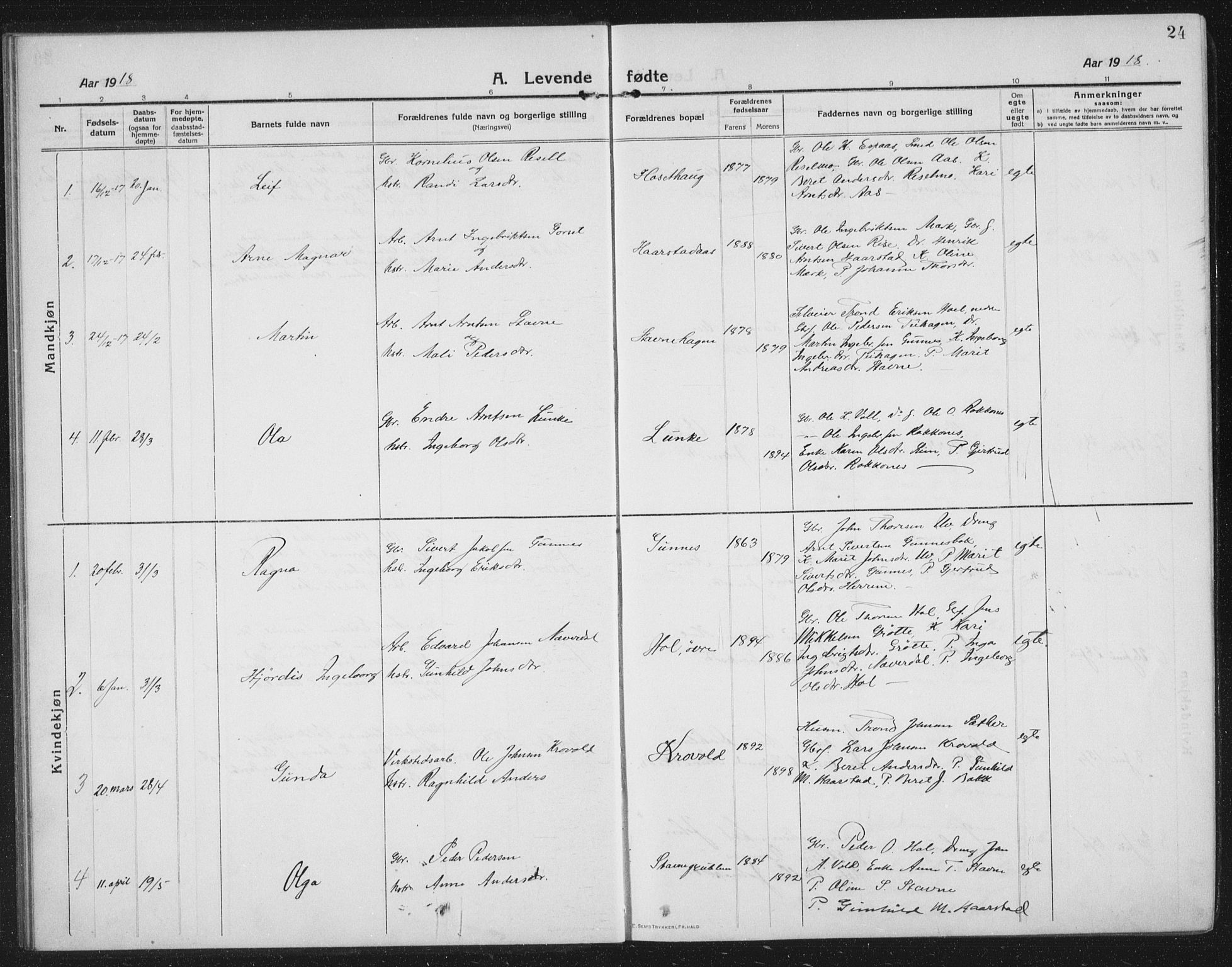 Ministerialprotokoller, klokkerbøker og fødselsregistre - Sør-Trøndelag, SAT/A-1456/674/L0877: Parish register (copy) no. 674C04, 1913-1940, p. 24