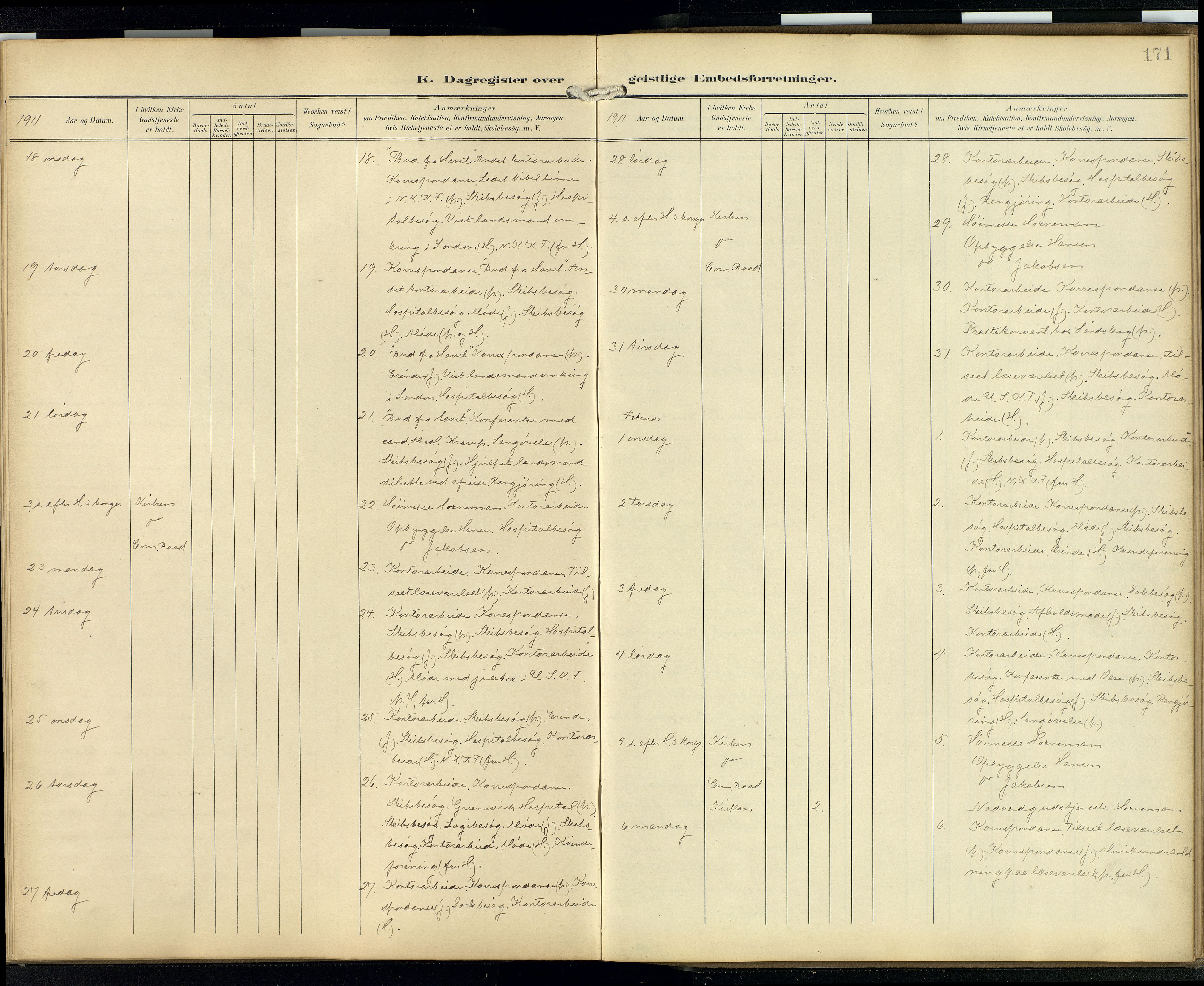 Den norske sjømannsmisjon i utlandet/London m/bistasjoner, AV/SAB-SAB/PA-0103/H/Ha/L0003: Parish register (official) no. A 3, 1903-1934, p. 170b-171a