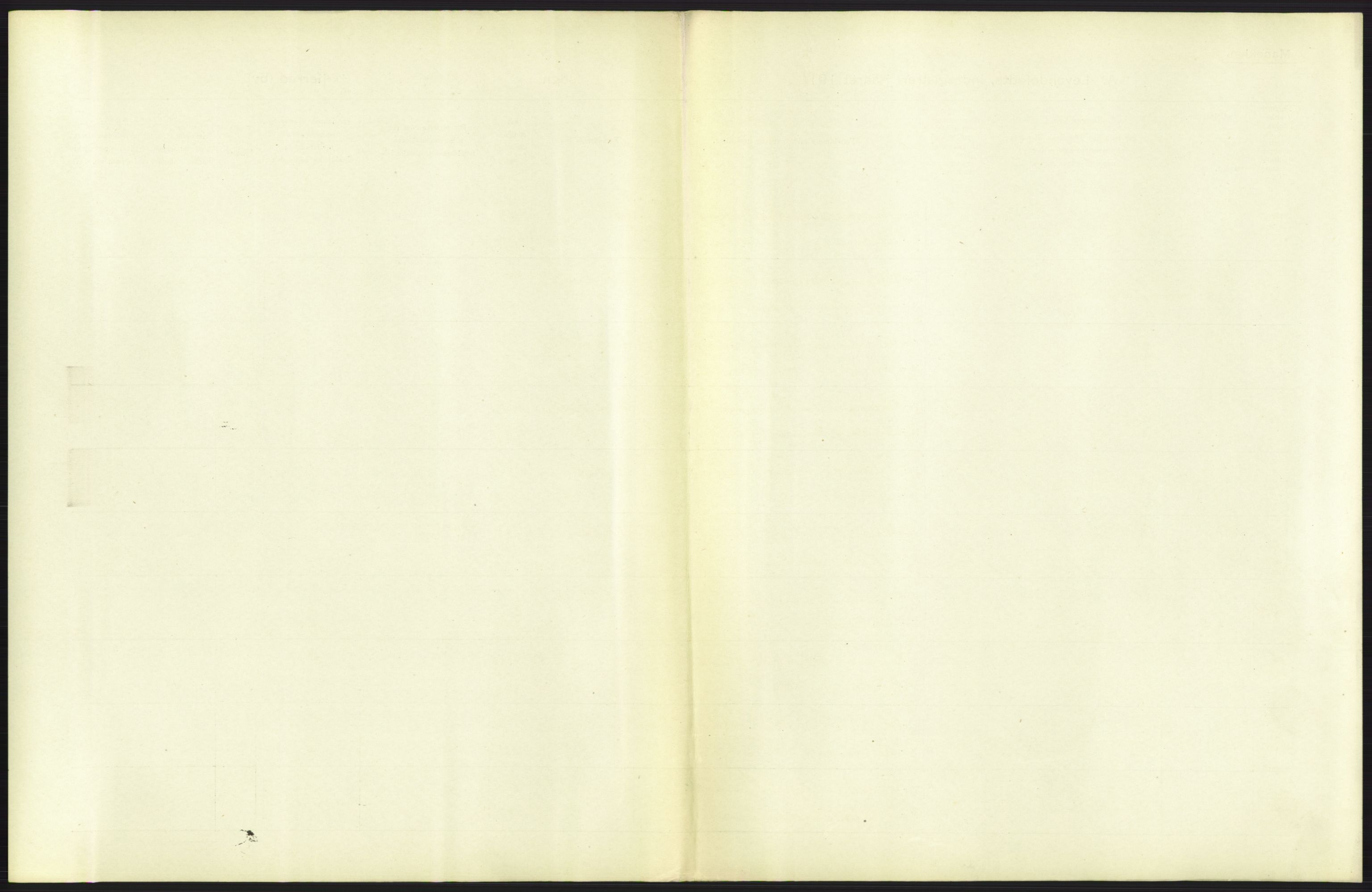 Statistisk sentralbyrå, Sosiodemografiske emner, Befolkning, RA/S-2228/D/Df/Dfb/Dfba/L0006: Kristiania: Levendefødte menn., 1911, p. 211