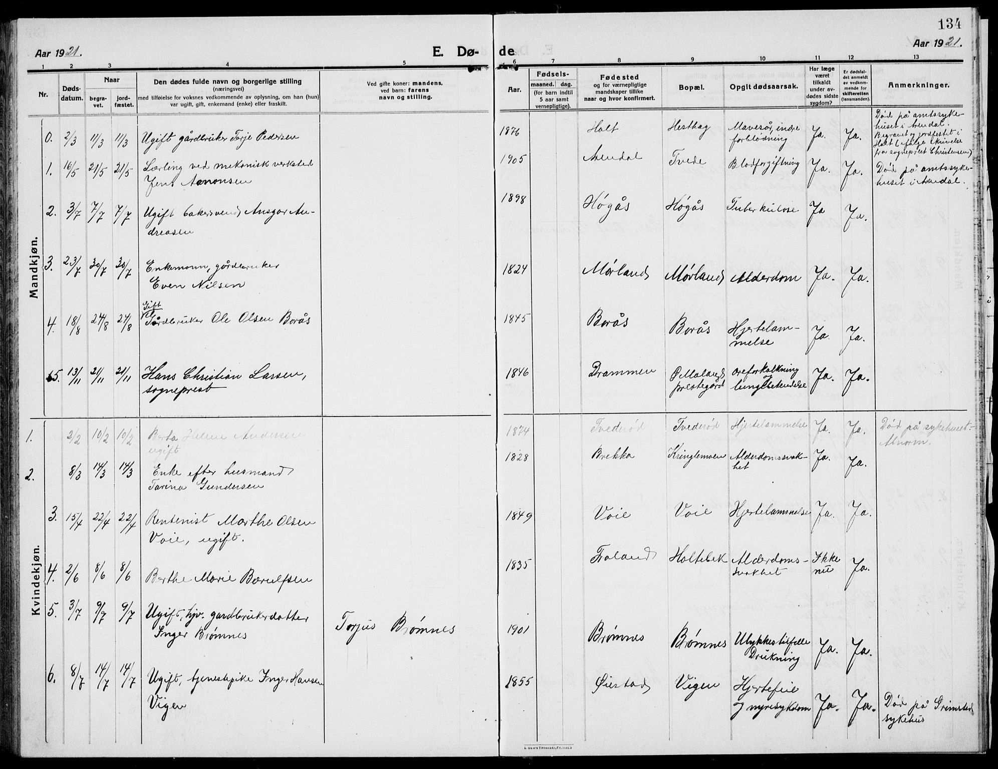 Austre Moland sokneprestkontor, SAK/1111-0001/F/Fb/Fba/L0005: Parish register (copy) no. B 4b, 1914-1935, p. 134