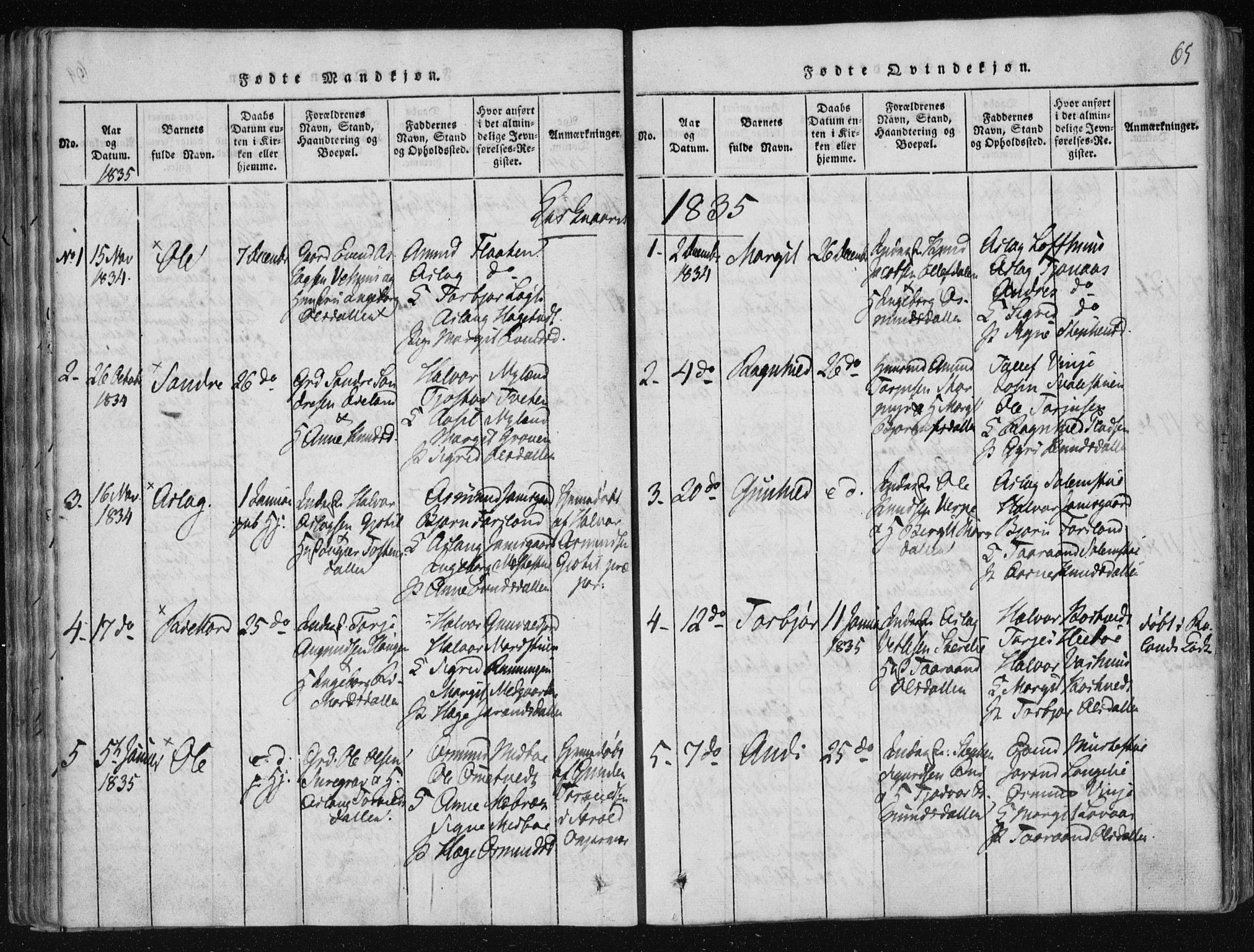 Vinje kirkebøker, SAKO/A-312/F/Fa/L0003: Parish register (official) no. I 3, 1814-1843, p. 65