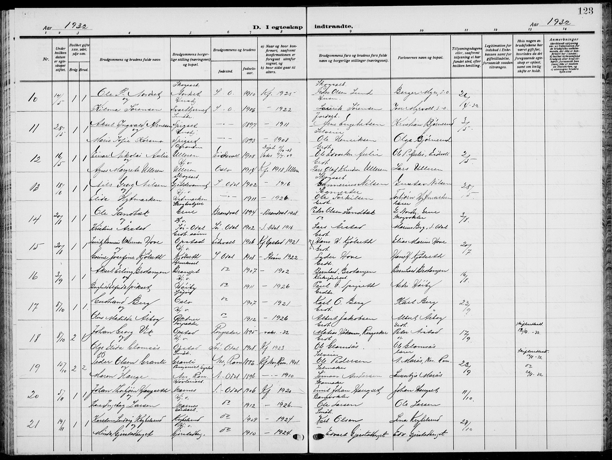 Sør-Odal prestekontor, SAH/PREST-030/H/Ha/Hab/L0011: Parish register (copy) no. 11, 1922-1939, p. 123