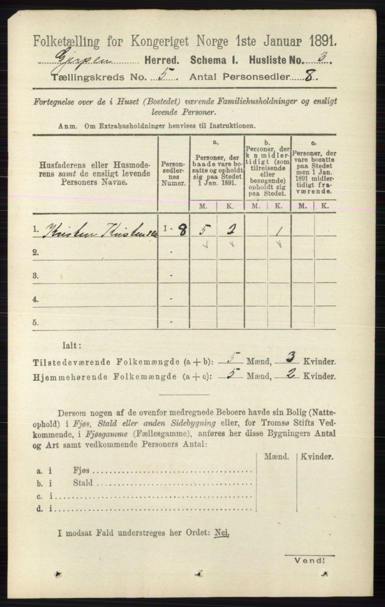 RA, 1891 census for 0812 Gjerpen, 1891, p. 2428