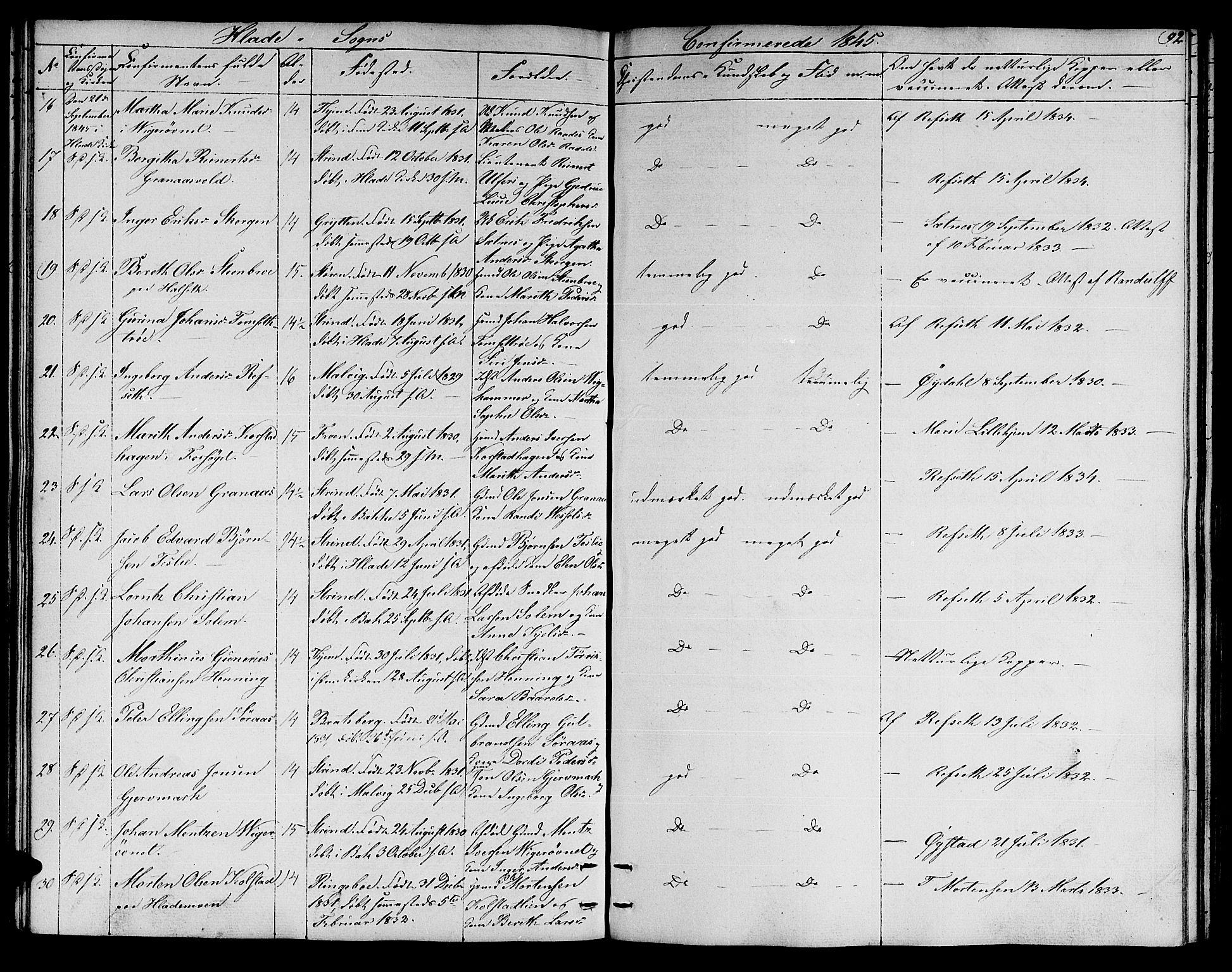 Ministerialprotokoller, klokkerbøker og fødselsregistre - Sør-Trøndelag, AV/SAT-A-1456/606/L0309: Parish register (copy) no. 606C05, 1841-1849, p. 92