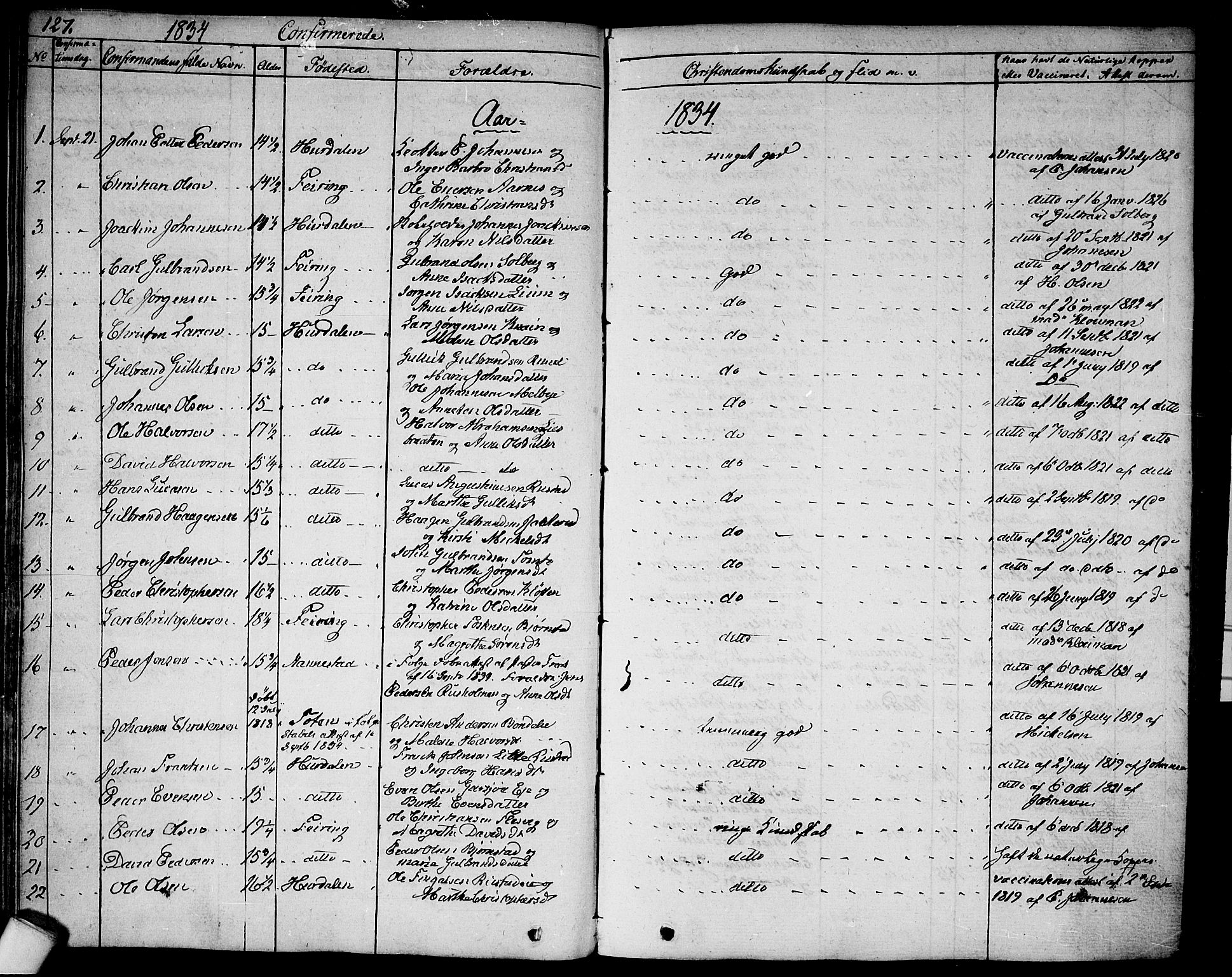 Hurdal prestekontor Kirkebøker, SAO/A-10889/F/Fa/L0004: Parish register (official) no. I 4, 1828-1845, p. 127