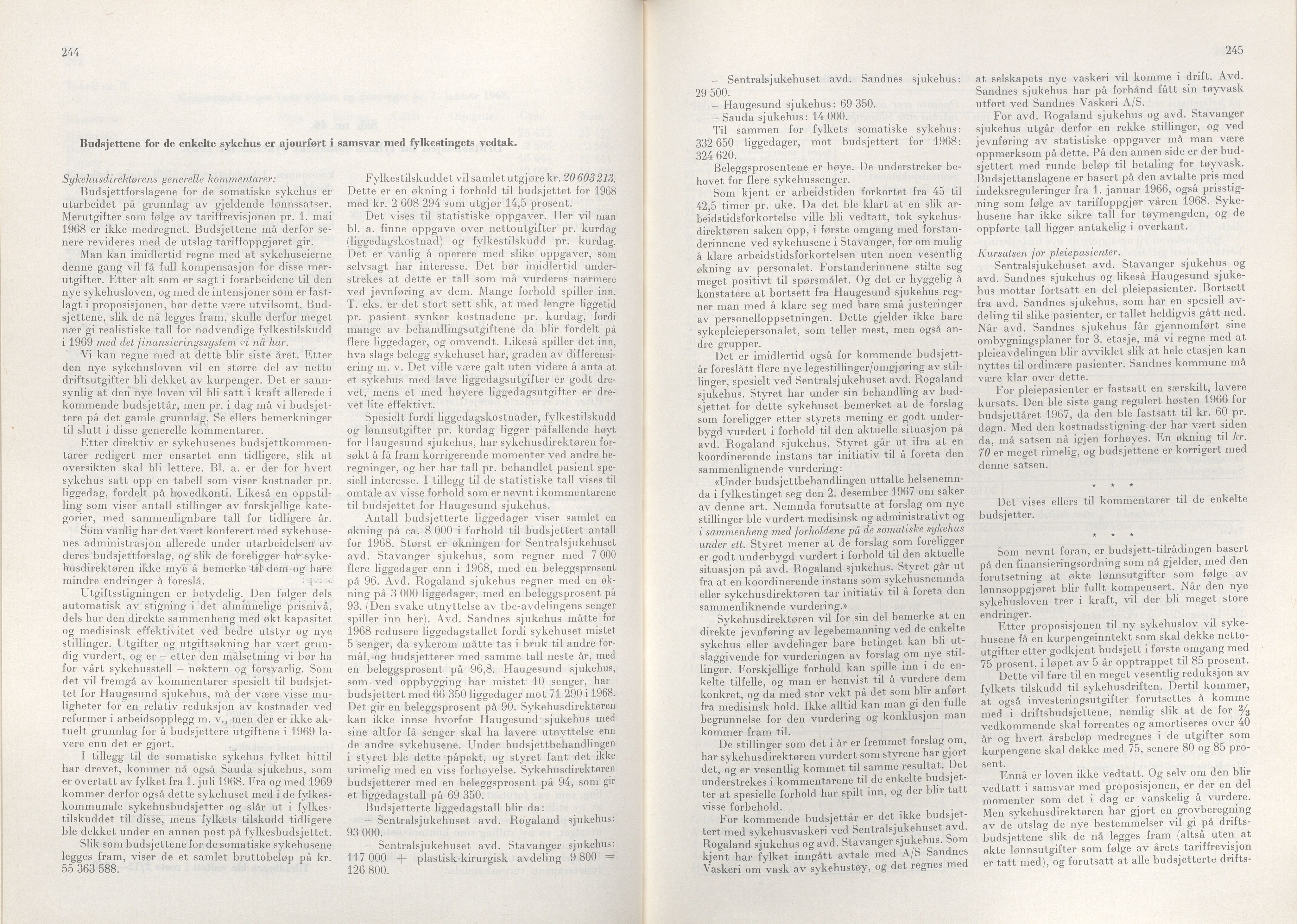 Rogaland fylkeskommune - Fylkesrådmannen , IKAR/A-900/A/Aa/Aaa/L0088: Møtebok , 1968, p. 244-245