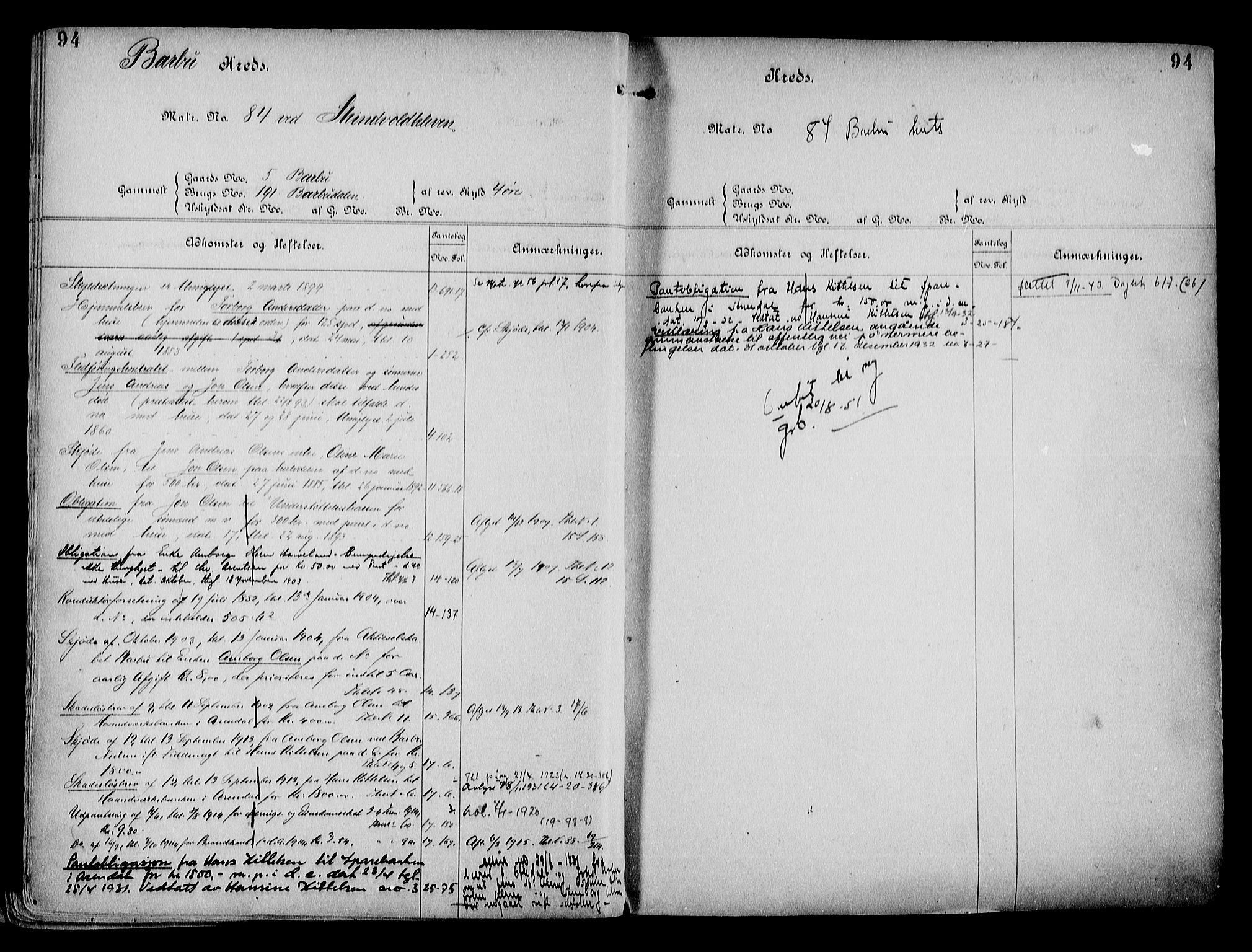 Arendal byfogd, AV/SAK-1222-0001/G/Ga/L0014: Mortgage register no. 12, 1865-1960, p. 94