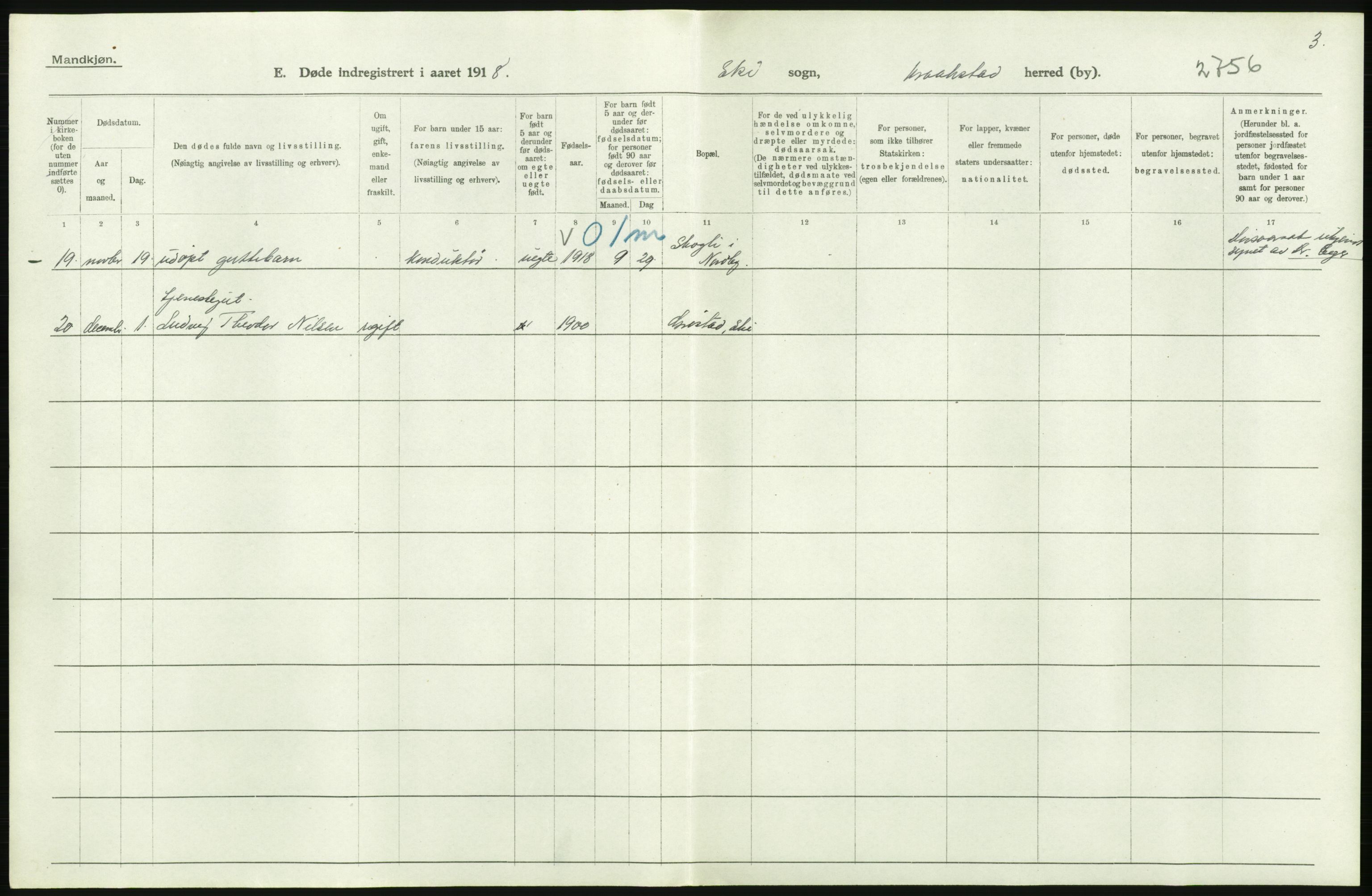 Statistisk sentralbyrå, Sosiodemografiske emner, Befolkning, RA/S-2228/D/Df/Dfb/Dfbh/L0006: Akershus fylke: Døde. Bygder og byer., 1918, p. 38