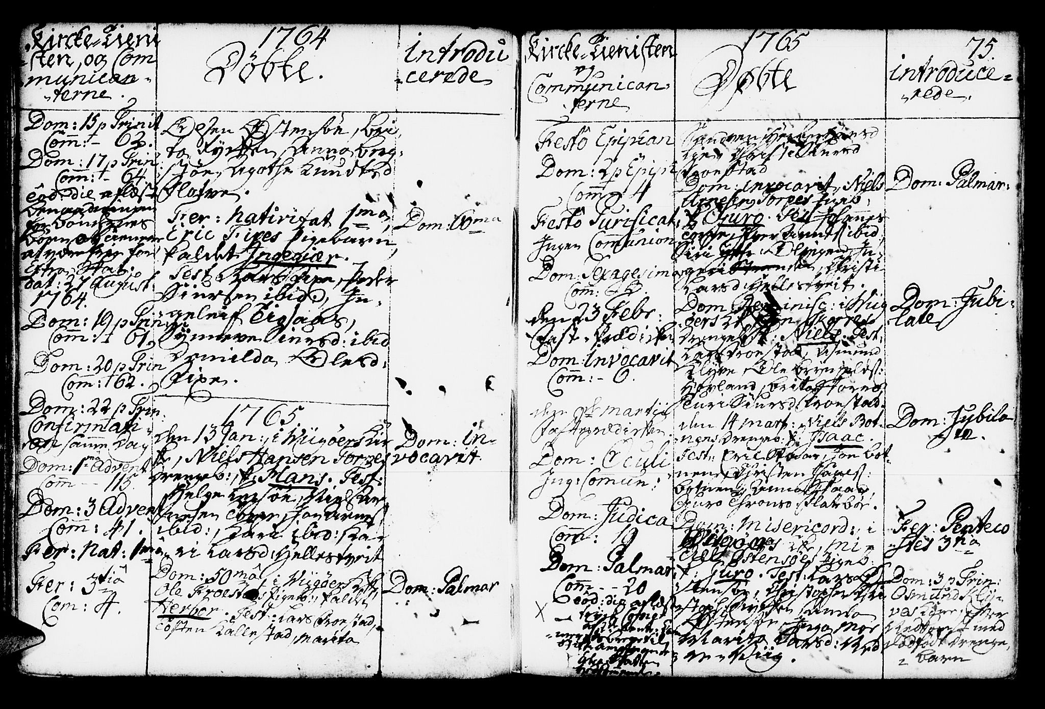 Kvam sokneprestembete, AV/SAB-A-76201/H/Haa: Parish register (official) no. A 4, 1743-1795, p. 75