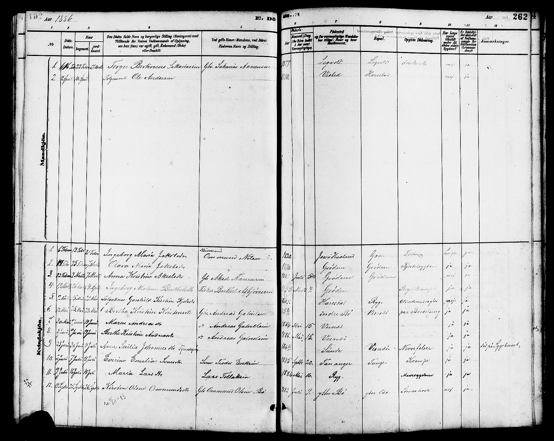Hetland sokneprestkontor, SAST/A-101826/30/30BB/L0006: Parish register (copy) no. B 6, 1878-1921, p. 262